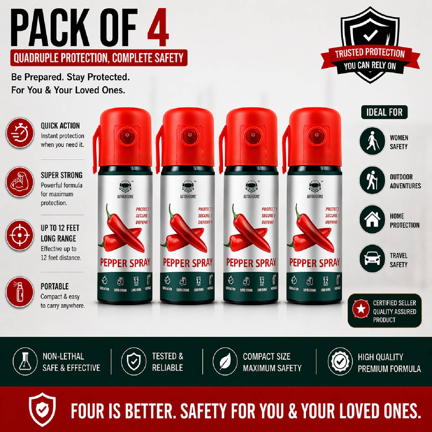AUTOGROOMZ Portable Self Defense Spray, Long Range Protection for