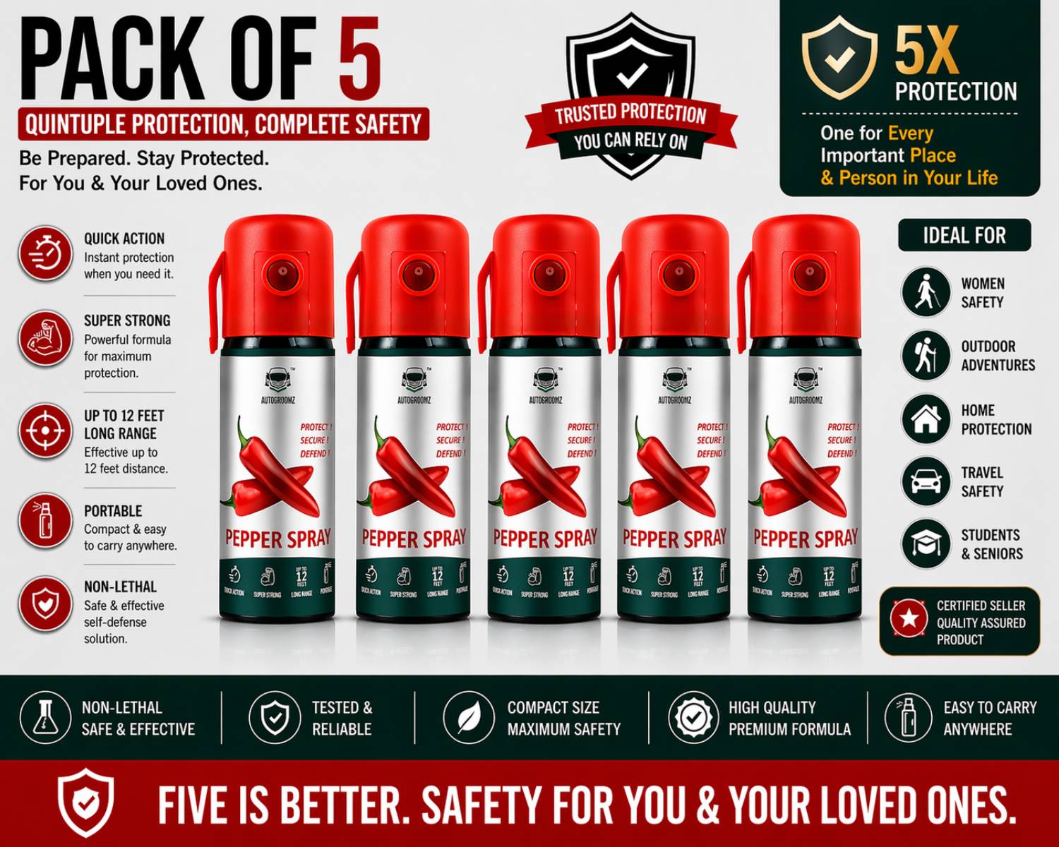 AUTOGROOMZ Portable Self Defense Spray, Long Range Protection for
