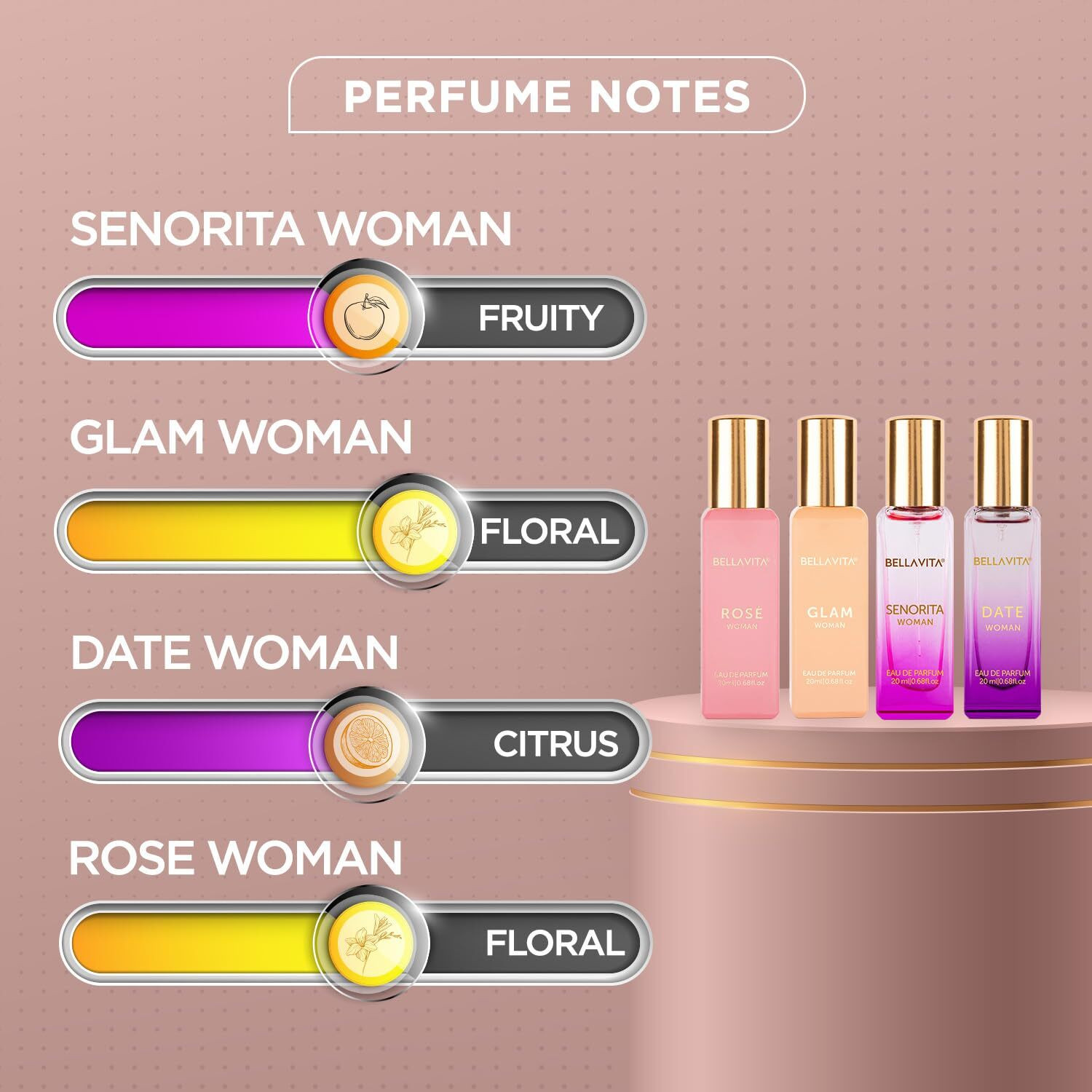 Image of Bellavita Luxury Rose Date Glam Senorita Collection Perfume - 80 ml