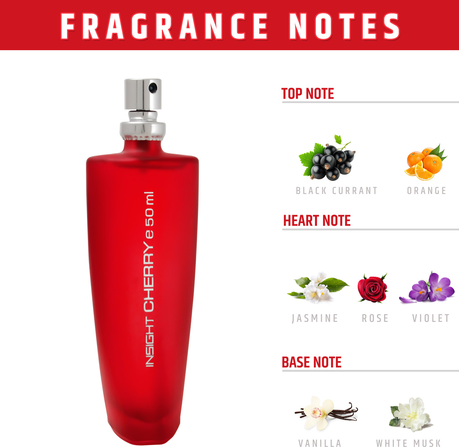 Image of Insight Cherry Eau De Parfum for Her | Floral & Fruity Notes | Everyday Wear Eau de Parfum - 50 ml (For Men & Women)