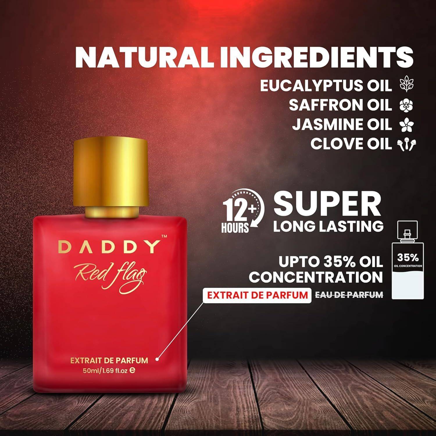 DADDY Premium Combo (Red Flag & Bad Boy) 50ml Each - Image 2