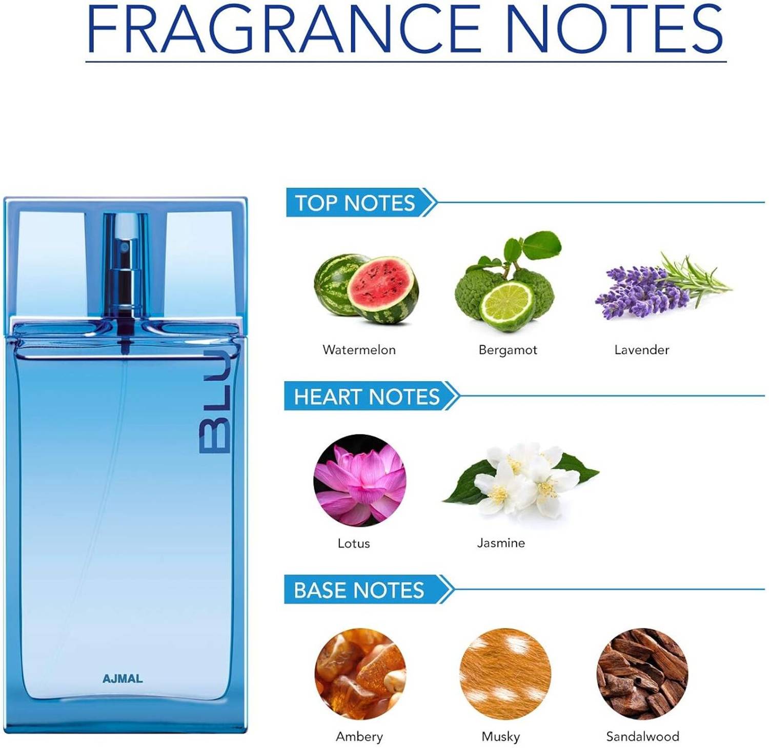 Ajmal Blu Eau de Parfum 90ml - Image 4