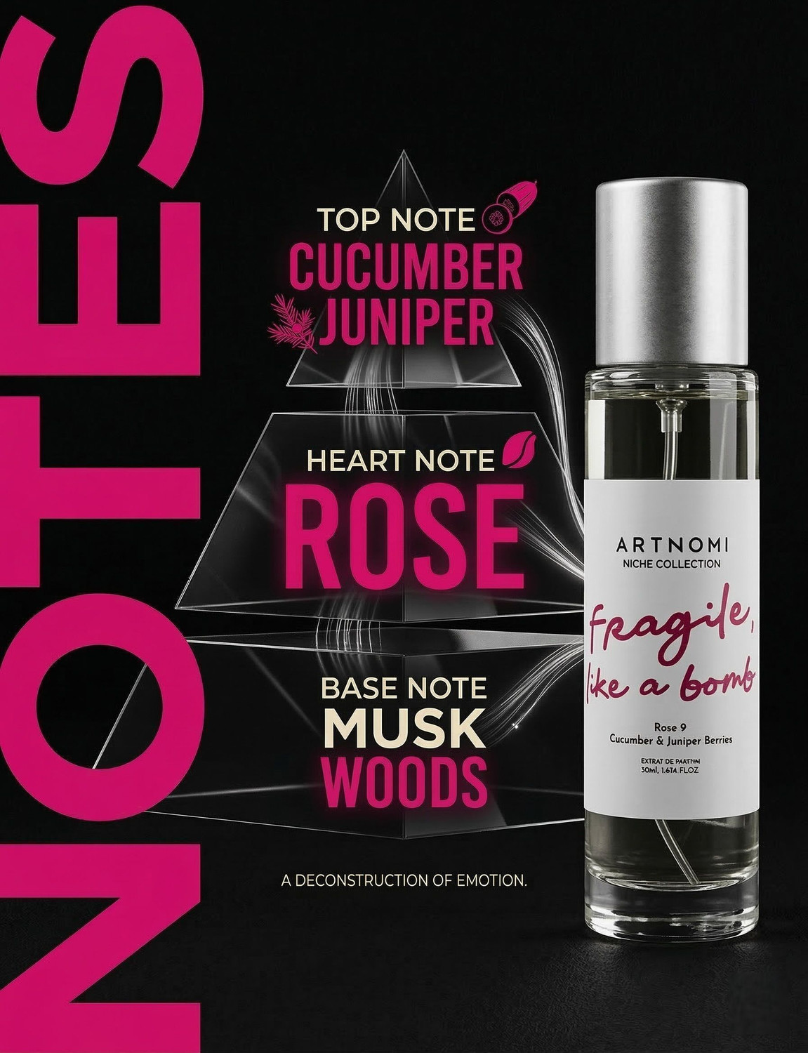 Image of Artnomi Fragile Like A Bomb | Rose, Juniper & Cucumber| 30%Concn. Long Lasting Fragrance Extrait De Parfum - 30 ml