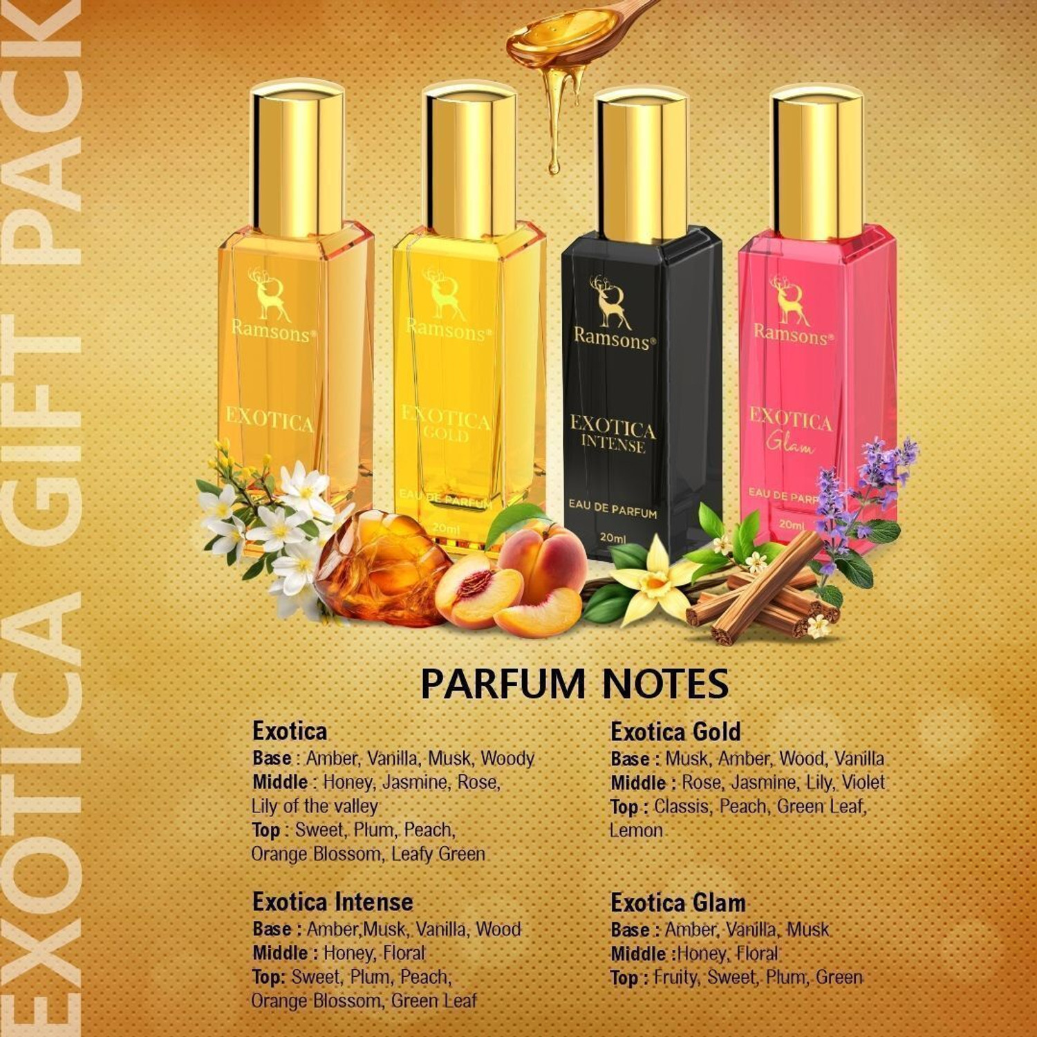 Image of RAMSONS Exotica Premium Giftset Pack of 4 Unisex Perfume (20ml x 4) Eau de Parfum - 80 ml