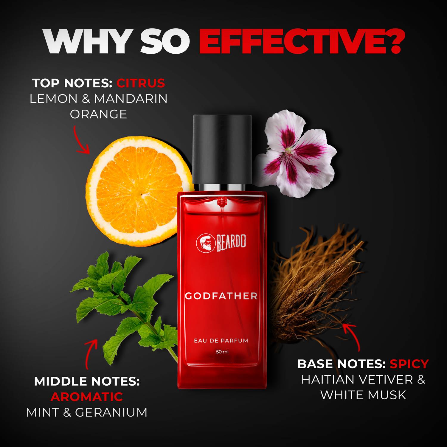 BEARDO Godfather Perfume 50 ml - Image 3