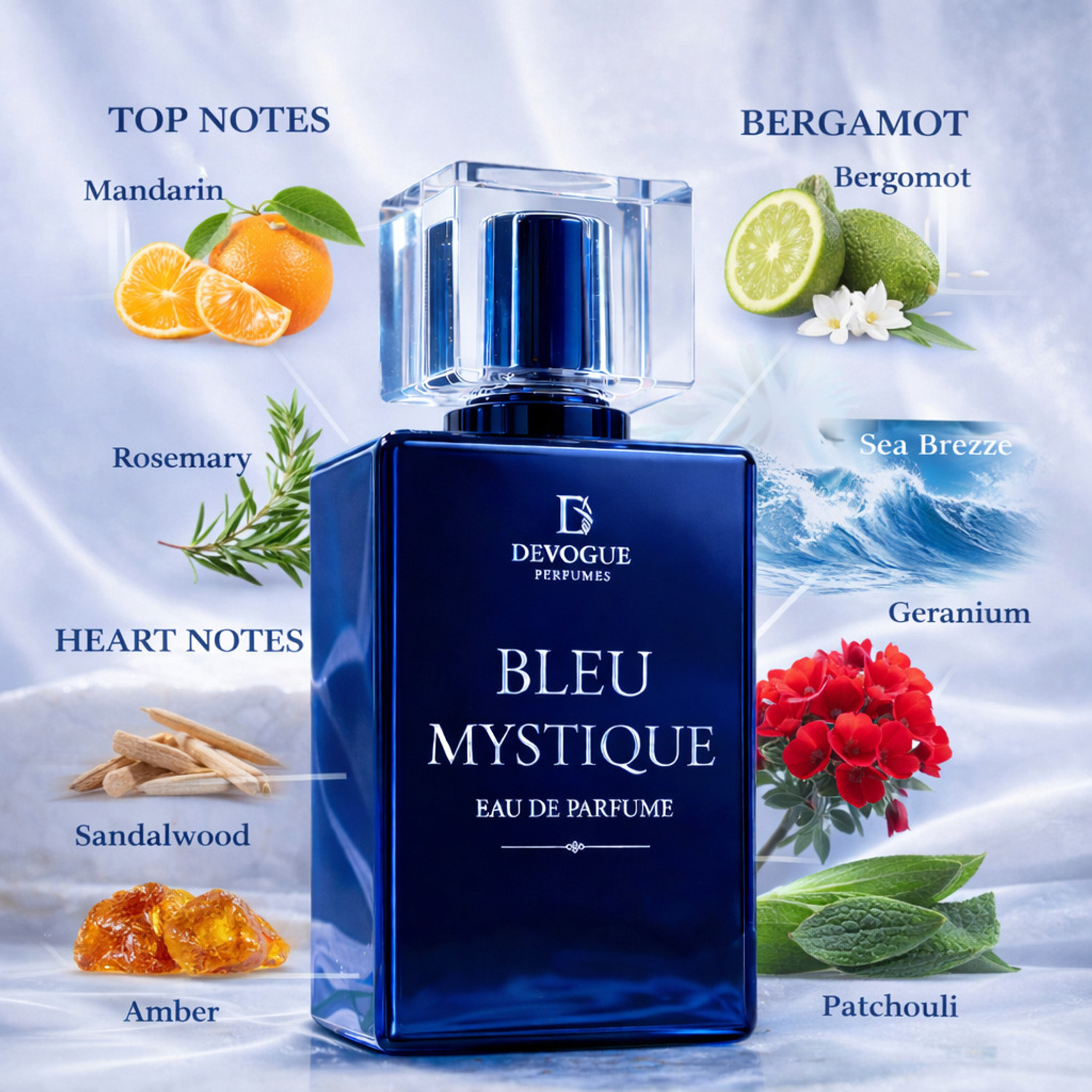 Image of Devogue DevogueBleu Mystique Unisex perfume Eau de Parfum - 50 ml