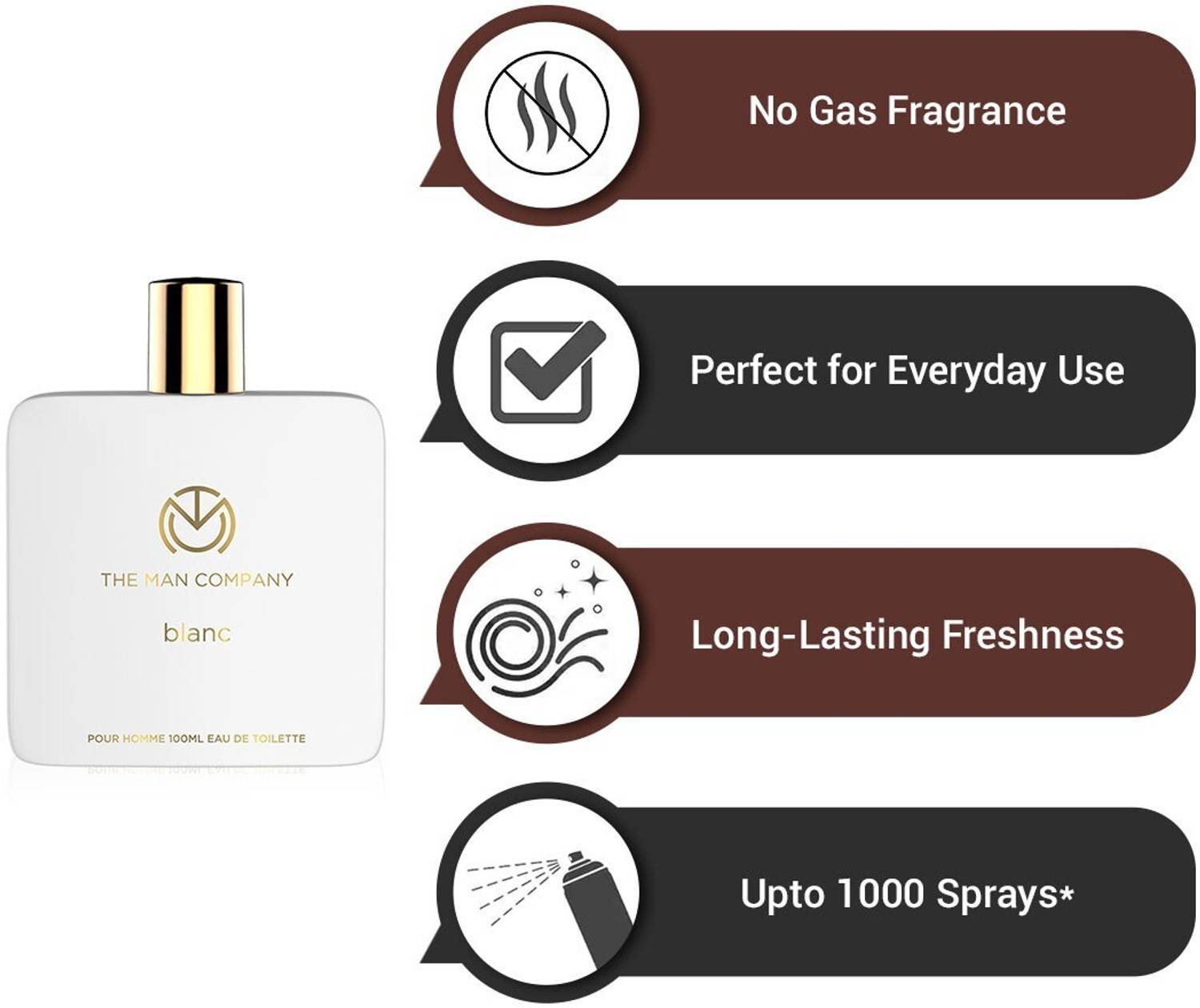 THE MAN COMPANY Blanc Eau de Toilette 100 ml - Image 2