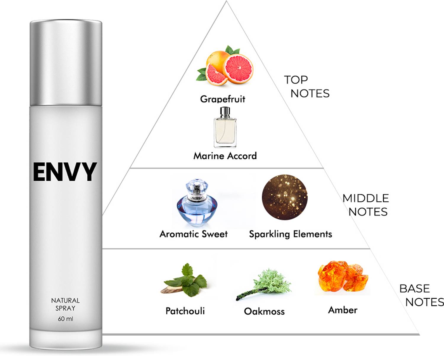 Envy Natural Spray Perfume EDP 120 ml - Image 5