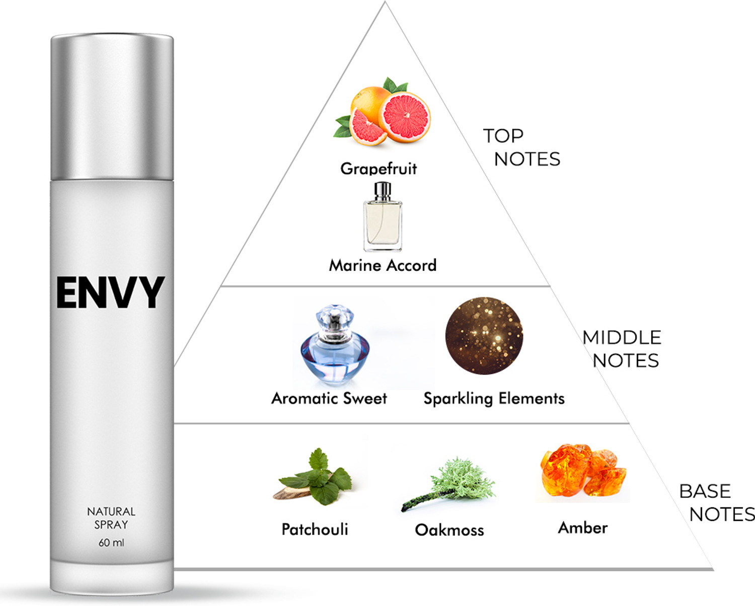 Image of Envy Blush & White Natural Perfume|Premium & Long Lasting| Eau de Parfum - 60 ml
