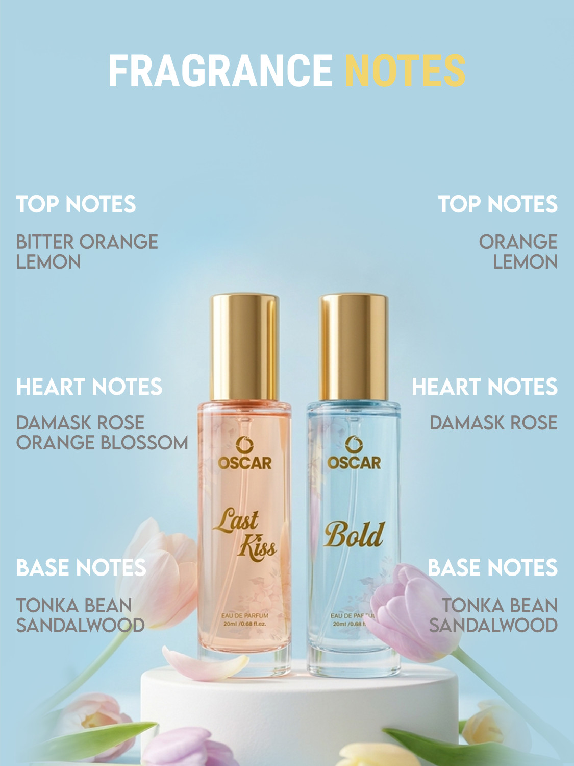 Image of OSCAR Luxury Women Perfume Gift Set Combo | Strong & Long Lasting | Luxury Eau de Parfum - 80 ml