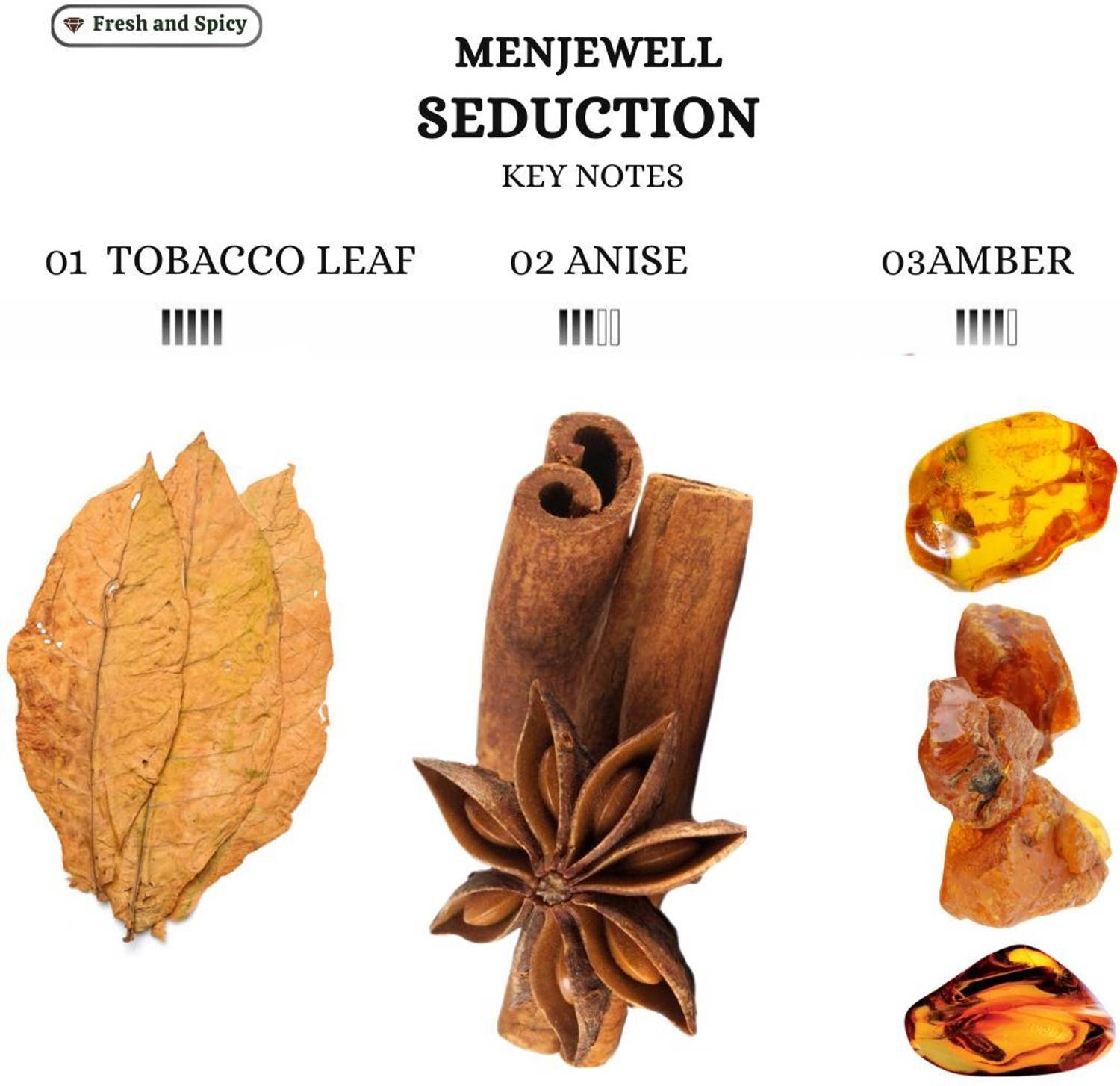 Menjewell Seduction Parfume for Men 50 ml - Image 2