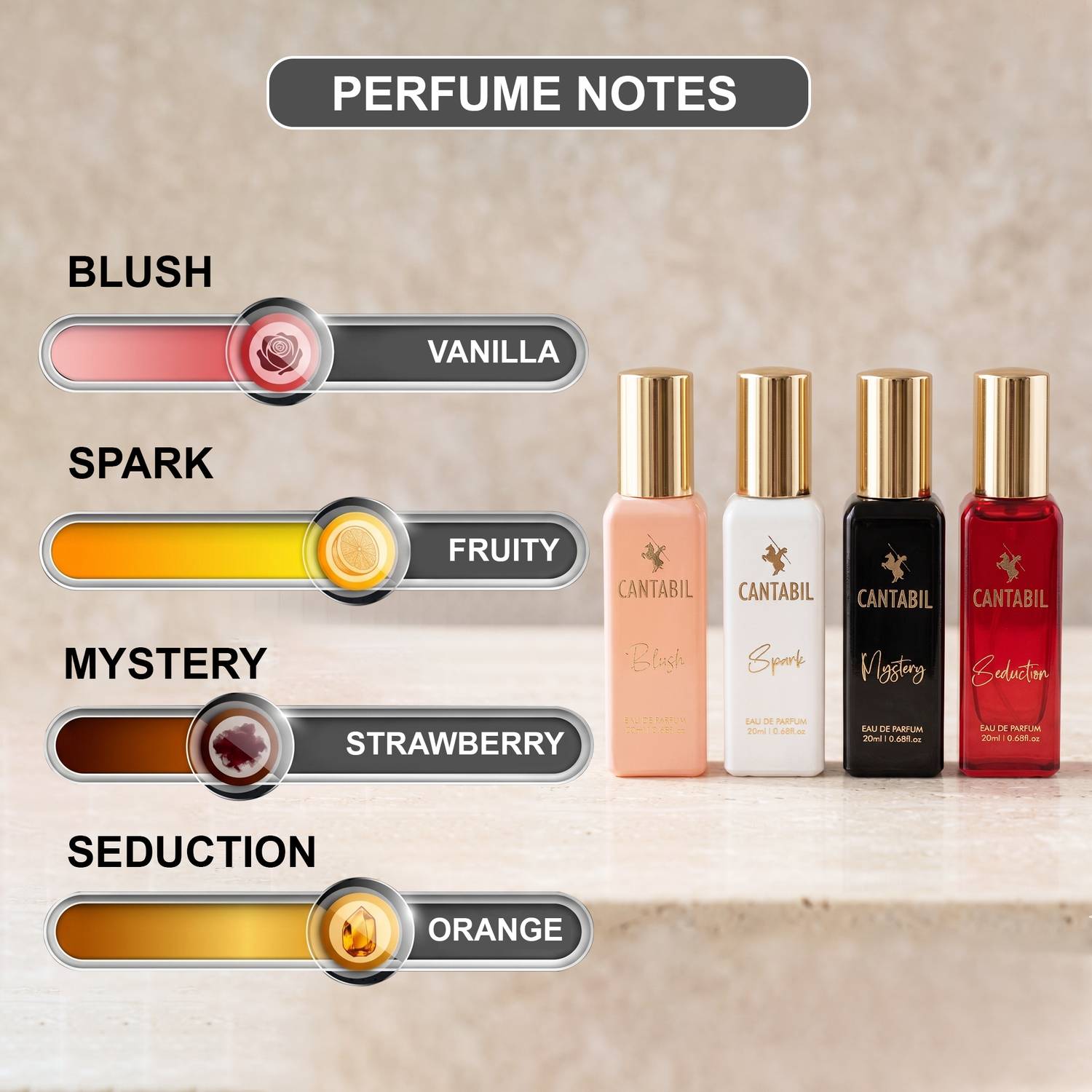 Cantabil Eau De Parfum Gift Set 4x20 80 ml - Image 2
