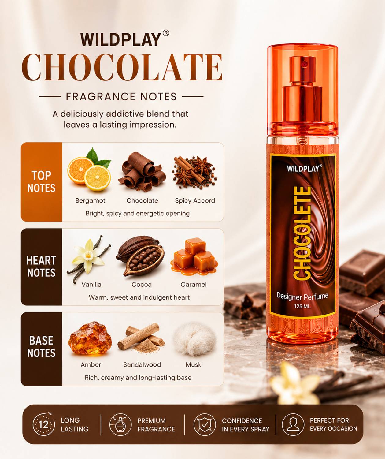 Wildplay 125ml Chocolate Spray Perfume - Image 4