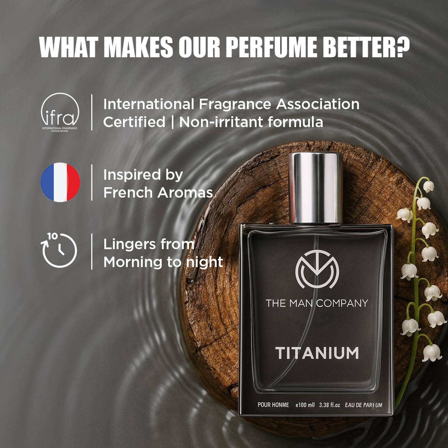 THE MAN COMPANY Titanium Perfume for Men 100 ml - Image 4