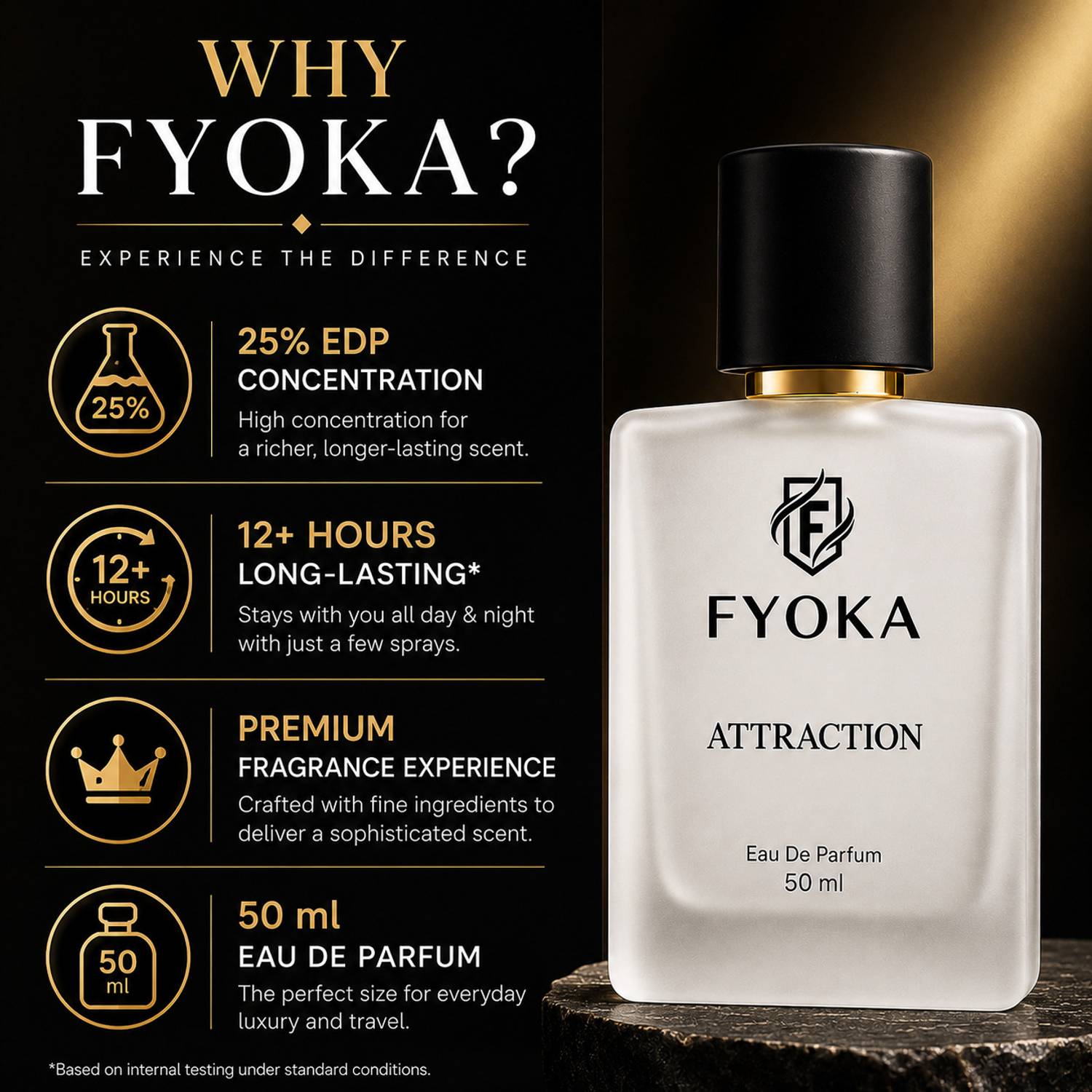 FYOKA Attraction Unisex Perfume 50 ml - Image 5