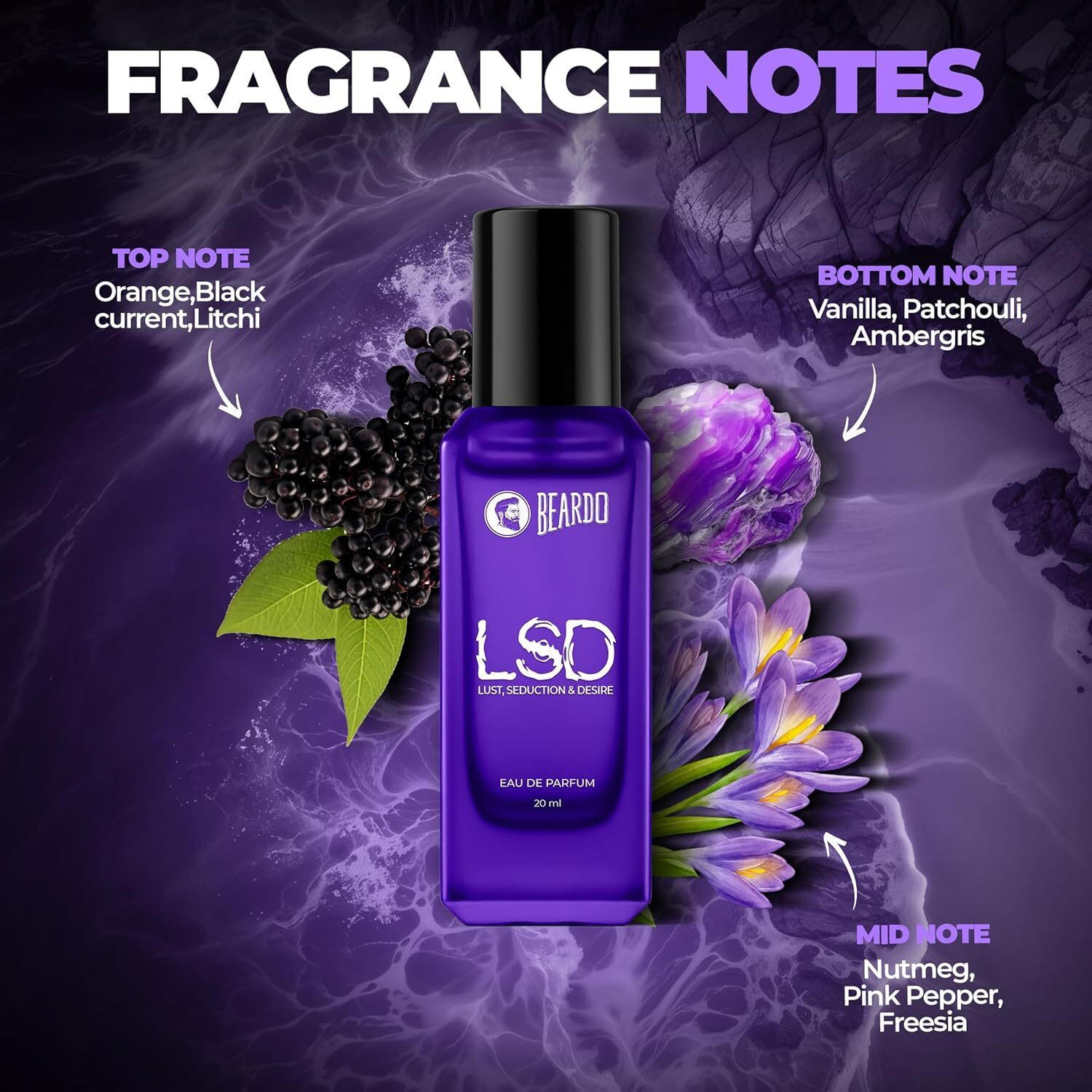 Image of BEARDO Triple Threat Collection- LSD, Legend & Whisky Smoke Perfume for Men Eau de Parfum - 60 ml