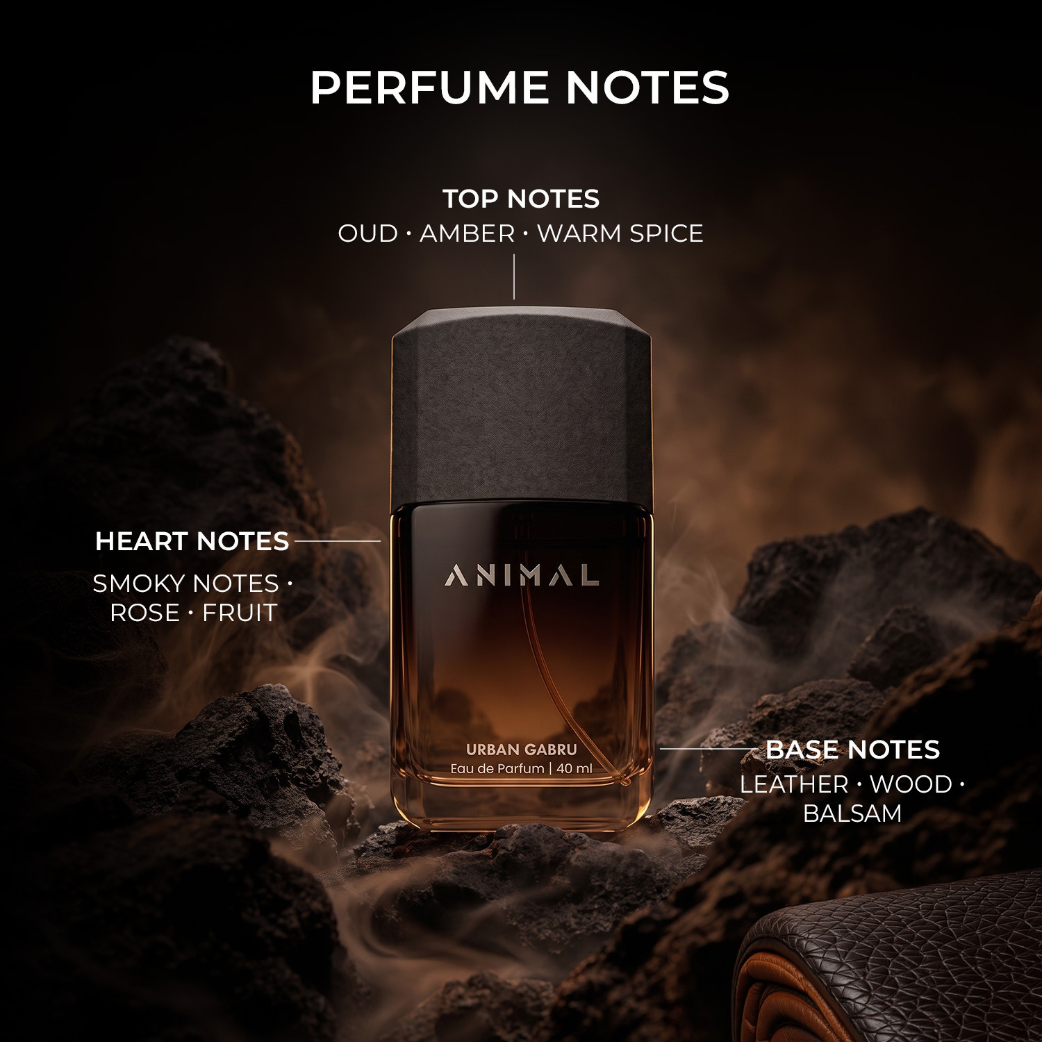 Image of urbangabru ANIMAL Eau De Parfum for Men | Oud, Leather, Spicy, Long Lasting EDP Eau de Parfum - 40 ml