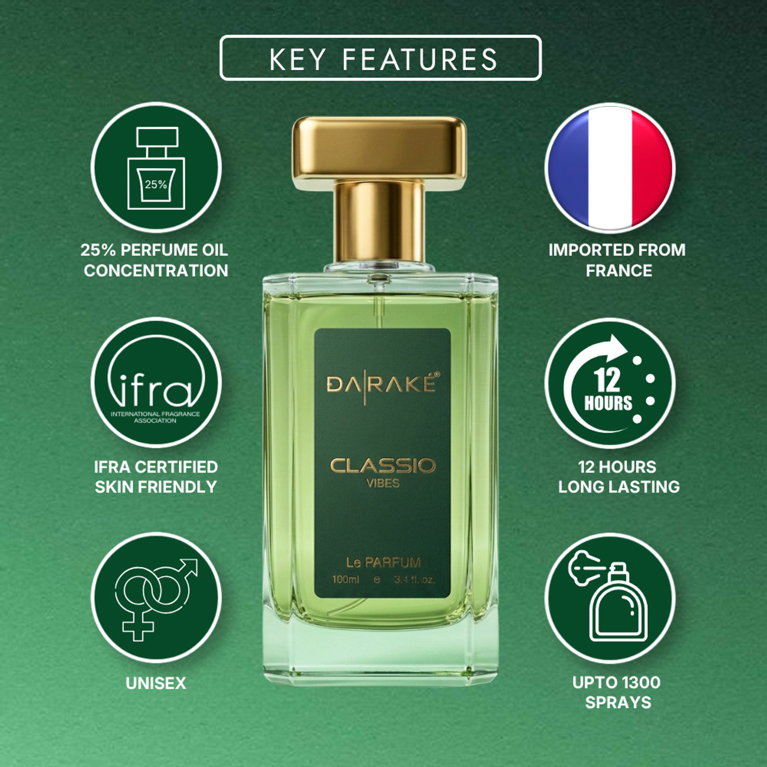 Image of DA RAKE Classio Vibes Perfume for 12 Hours Long Lasting | Lemon Grass & Tonka Bean Perfume - 100 ml