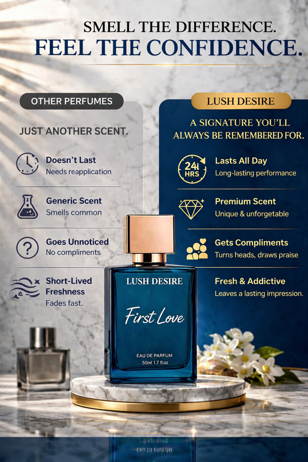 Image of Lush Desire First Love |24+Hrs Long Lasting Perfume|Unisex | Luxury Perfume Eau de Parfum - 50 ml