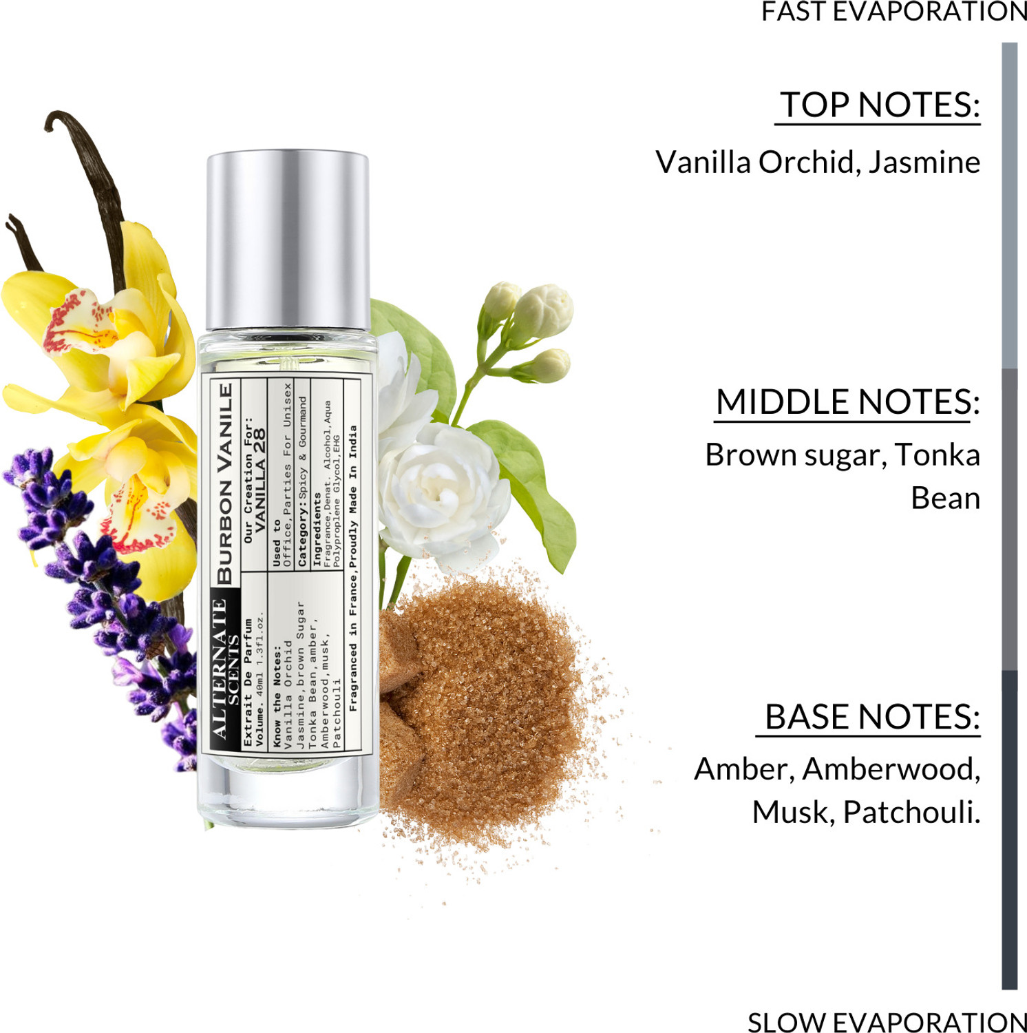 Image of Alternate Scents BURBON VANILE Long Lasting For Women|30% Perfume Oil|Spicy,Seductive Extrait De Parfum - 40 ml