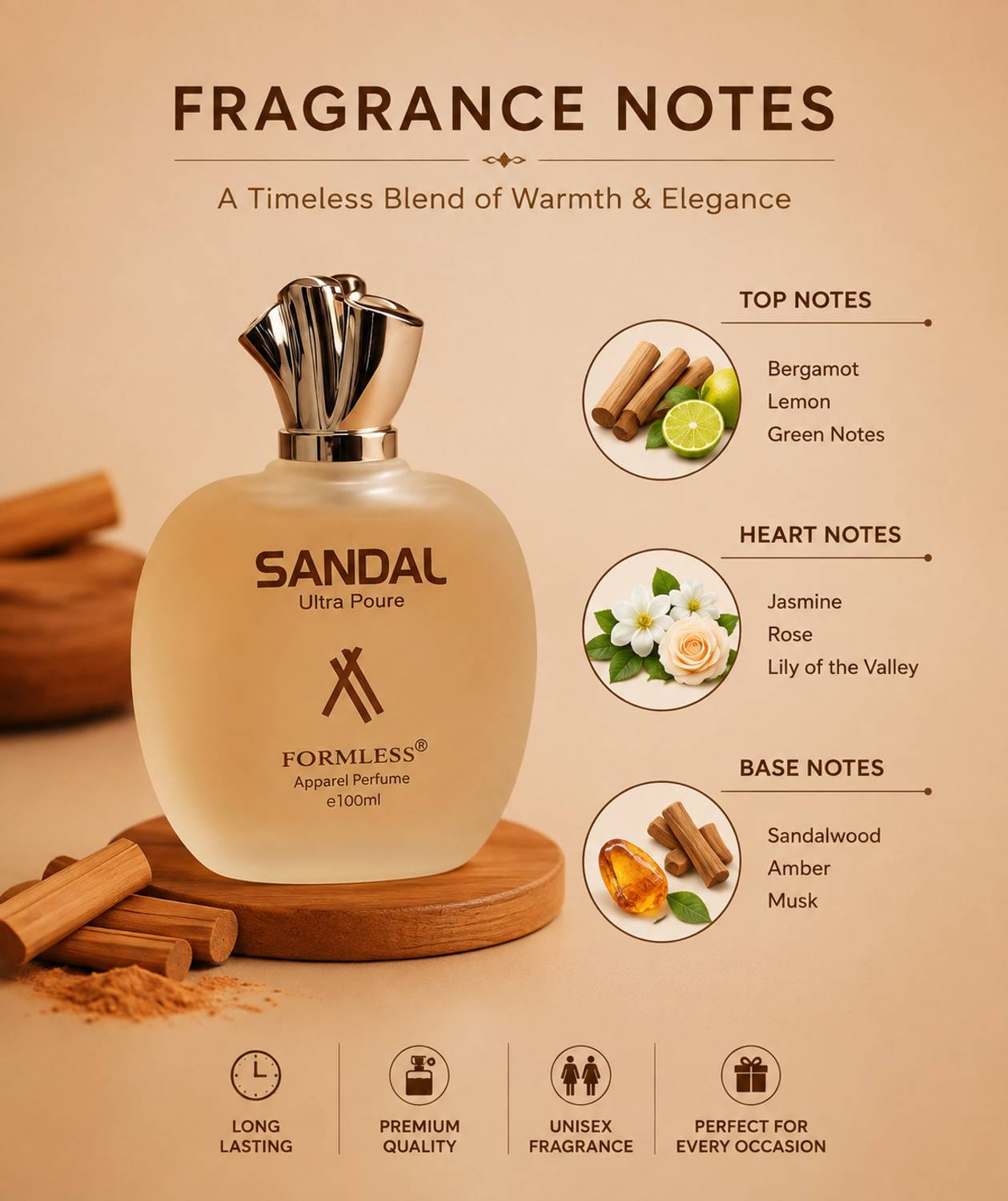 FORMLESS Sandal Unisex Spray Perfume 100ml - Image 5