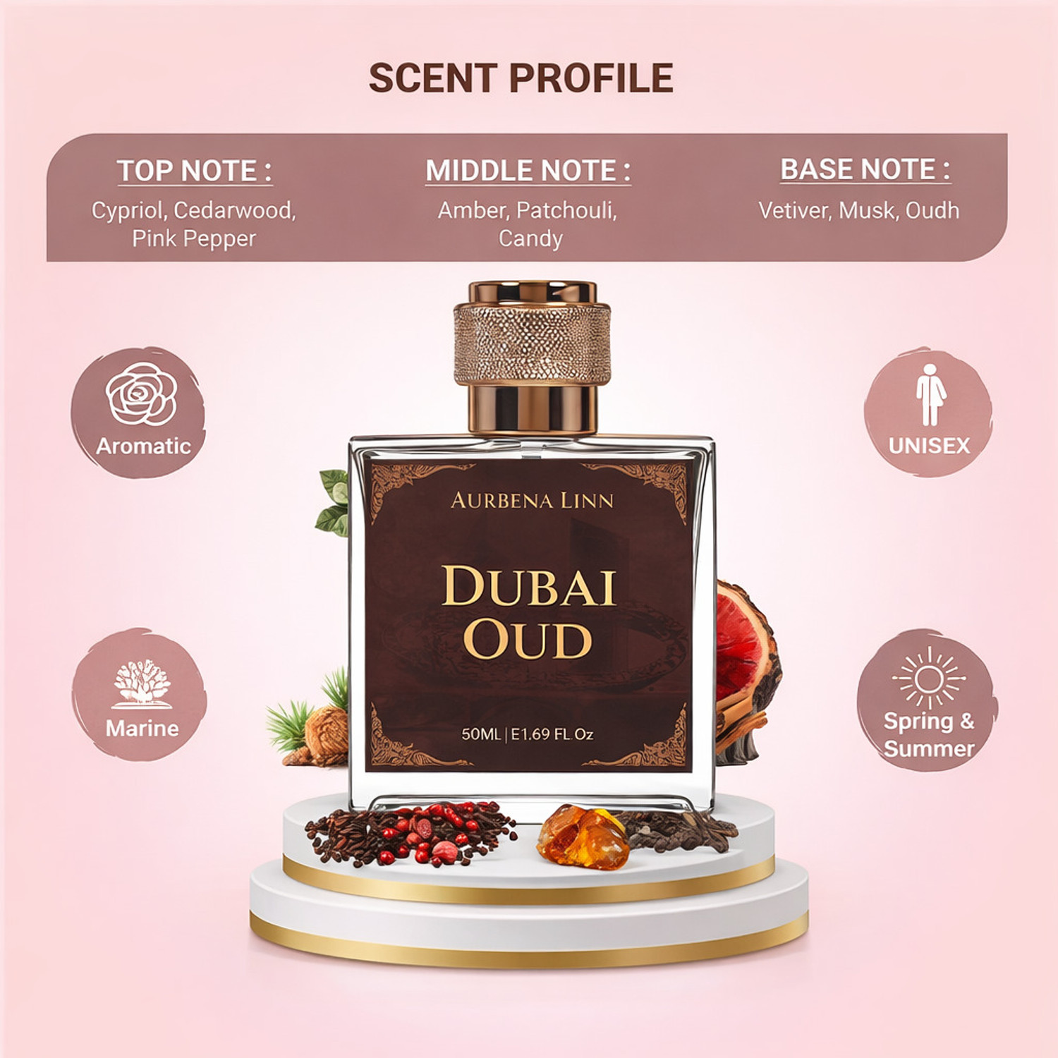 Image of Aurbena Linn DUBAI OUD Eau de Parfum - 50 ml0.2 Eau de Parfum - 50 ml (For Men & Women)