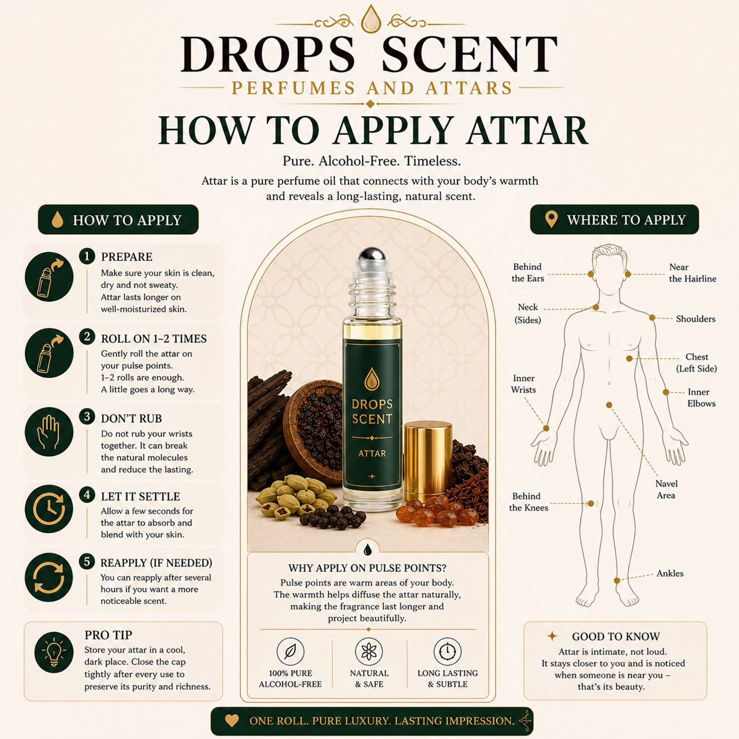 DROPS Mad Nomade 5 ml - Image 4