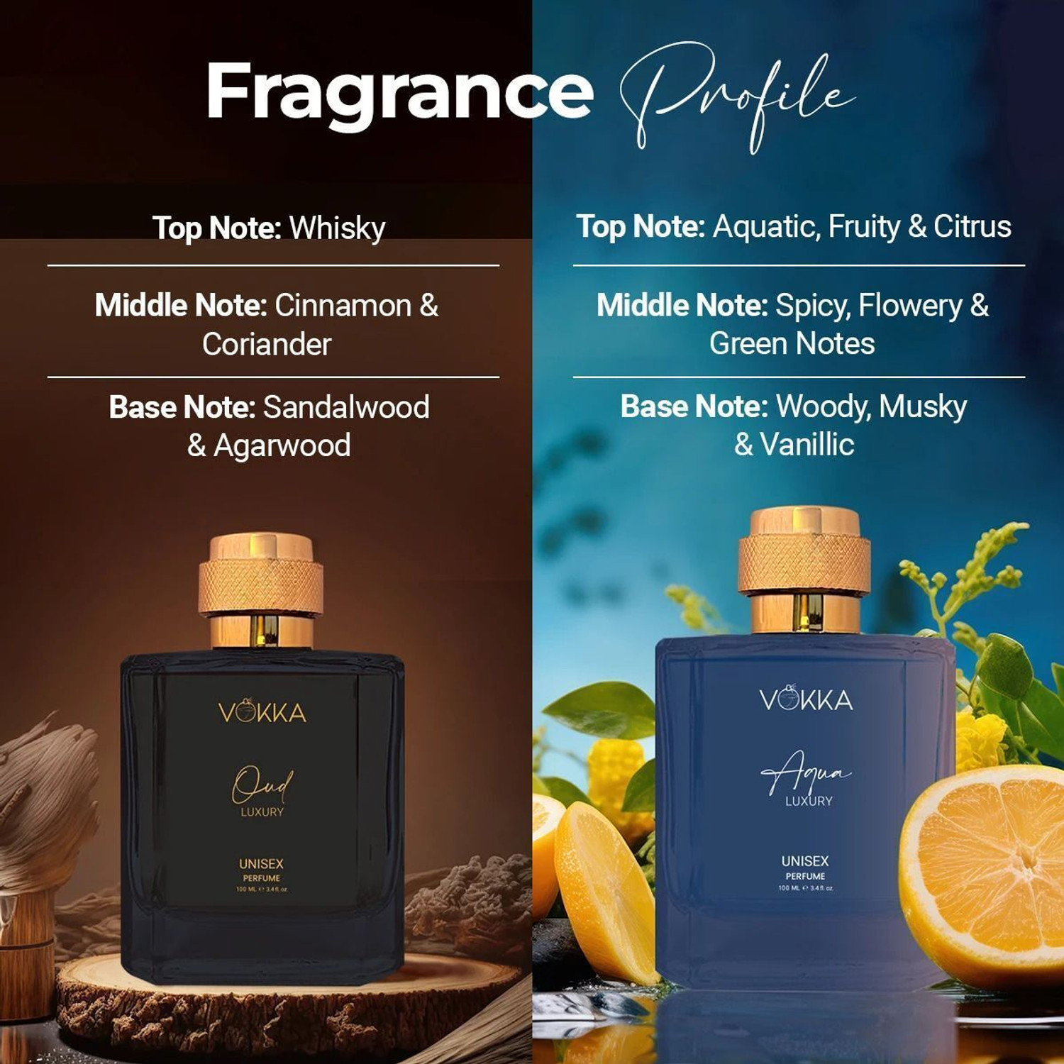 Image of VOKKA Oud & Aqua Unisex Luxury Long Lasting Woody Aquatic Perfume Gift Set| Eau de Parfum - 200 ml