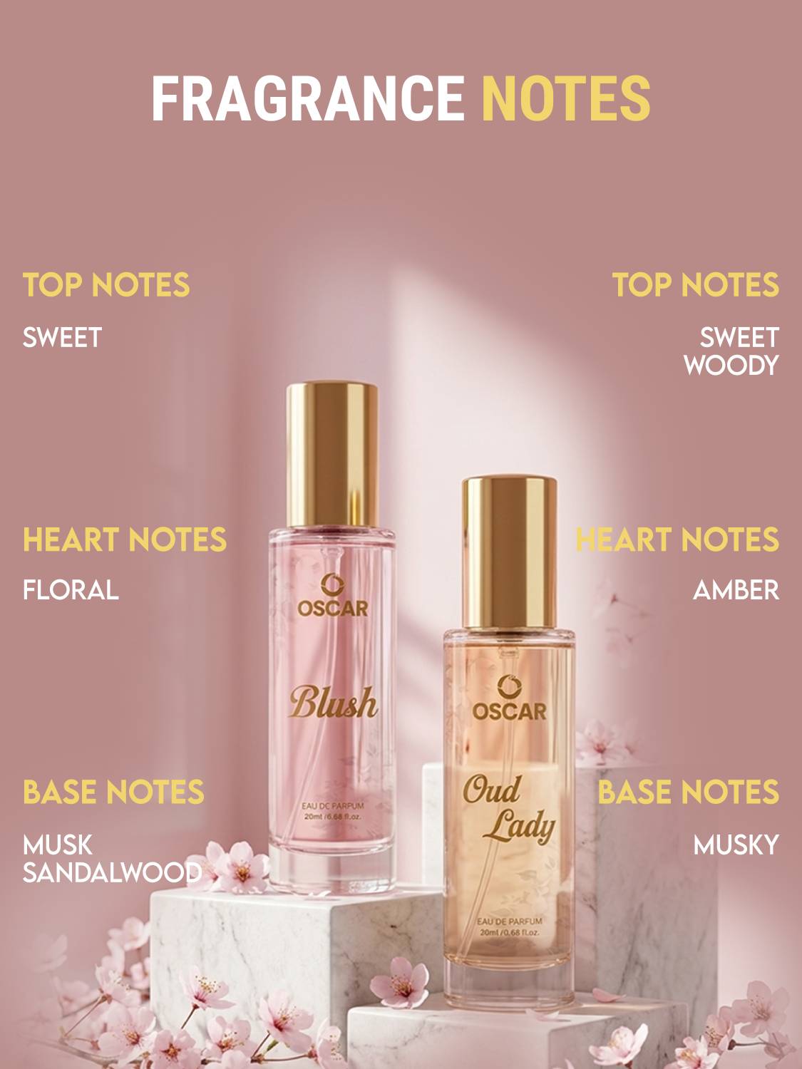OSCAR Luxury Women Perfume Gift Set 80 ml - Image 3