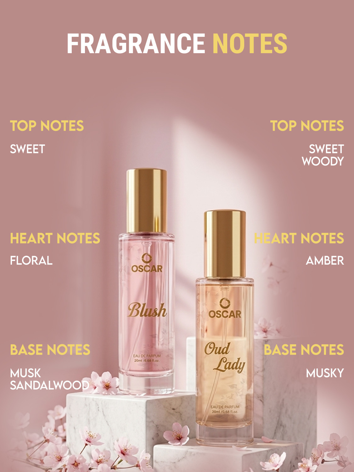 Image of OSCAR Luxury Women Perfume Gift Set Combo | Strong & Long Lasting | Luxury Eau de Parfum - 80 ml