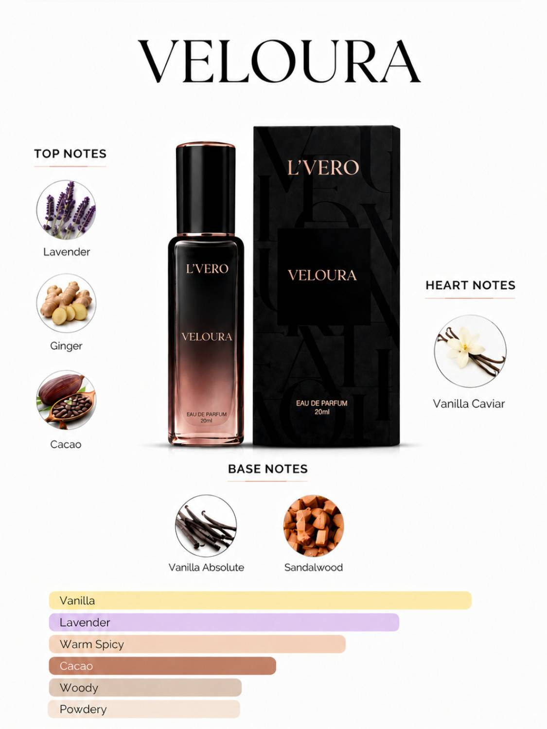 L'vero Veloura & Lumina 40 ml Perfume - Image 4