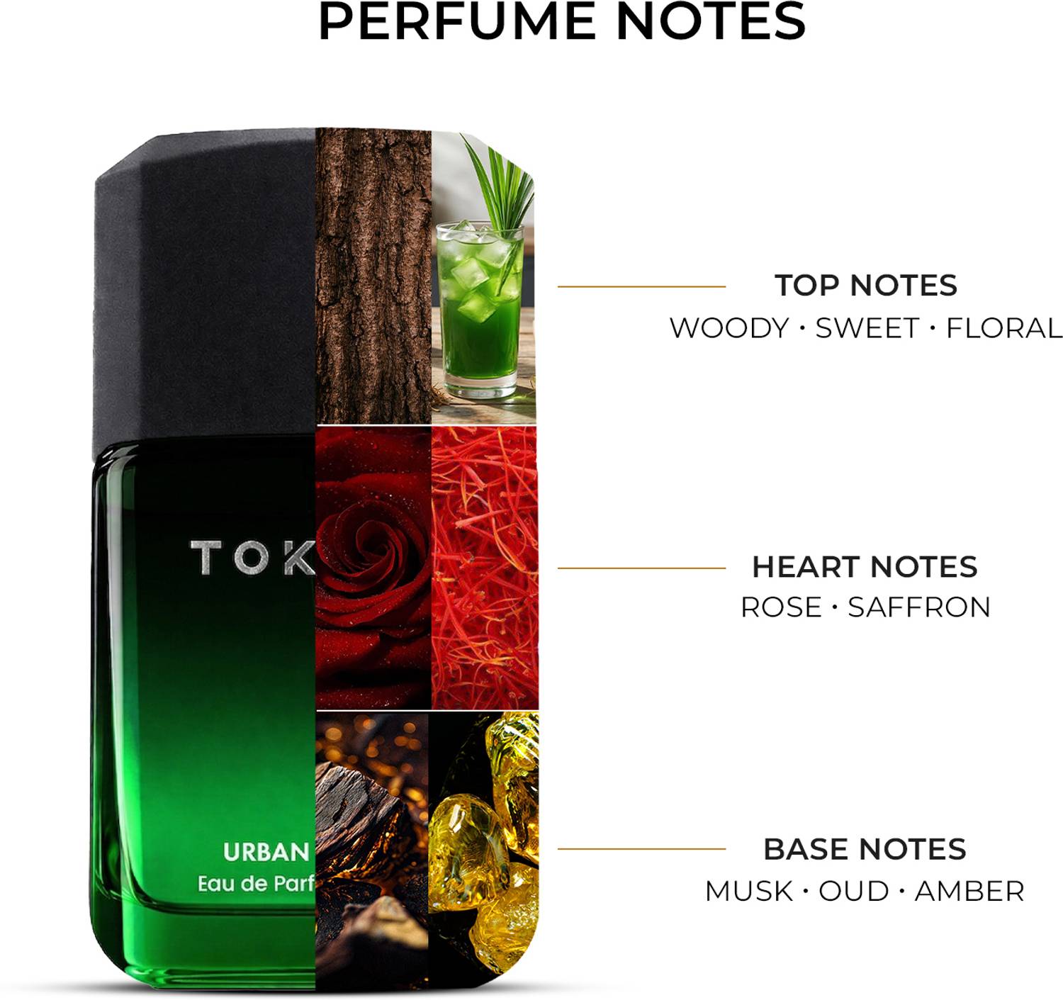 urbangabru TOKSIC Eau De Parfum for Men 40 ml - Image 3