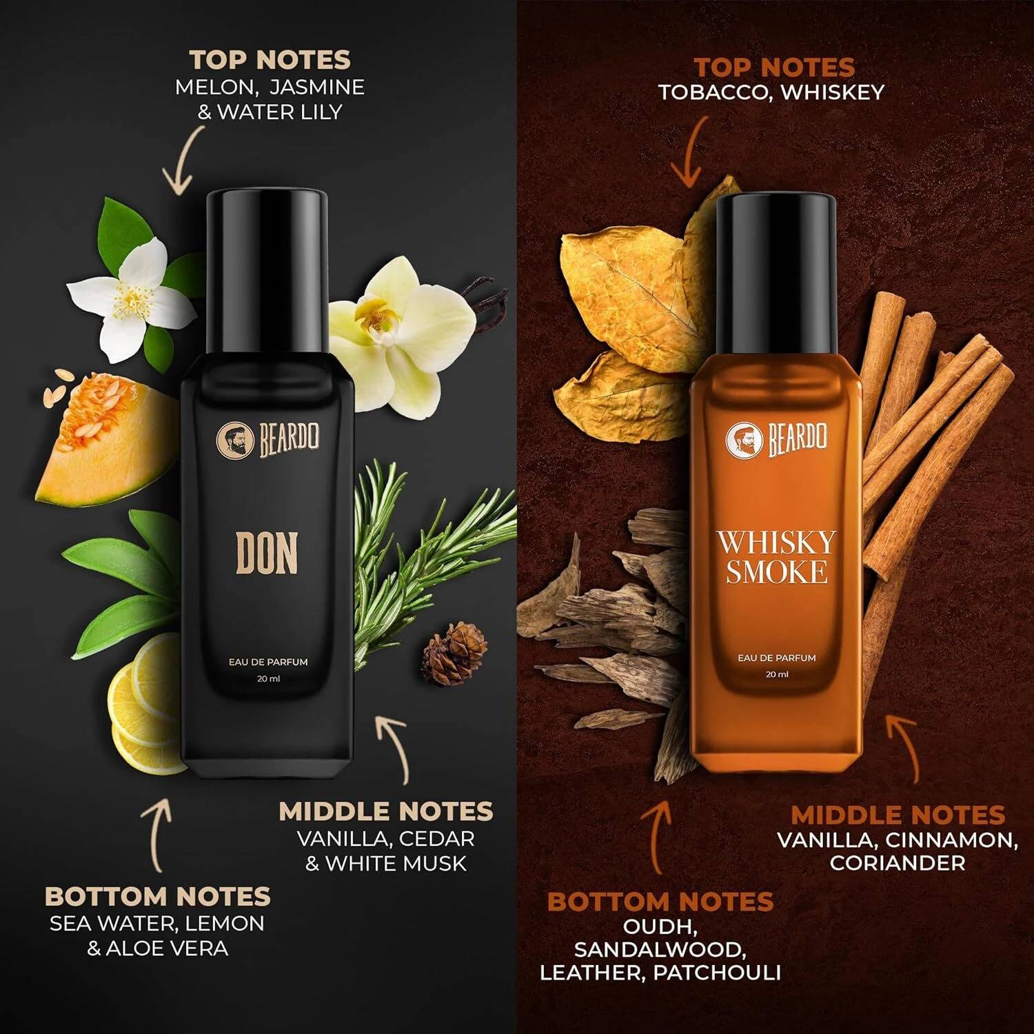 BEARDO Bestseller Whisky Smoke, Mariner, Don & Godfather Perfume 80 ml - Image 2
