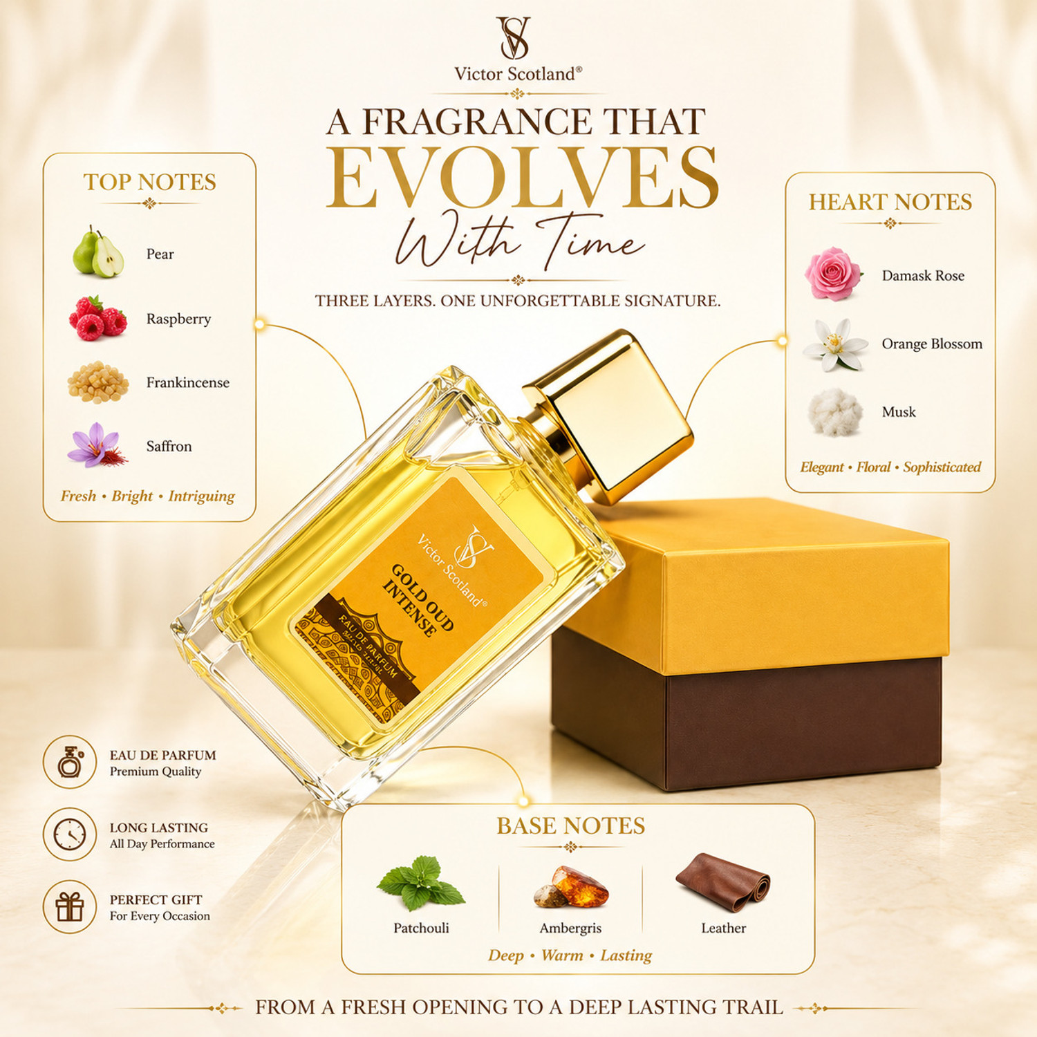 Image of Victor Scotland Gold OUD Intense Eau De Parfum for Men | Long Lasting Luxury Oud Fragrance Eau de Parfum - 100 ml (For Men & Women)