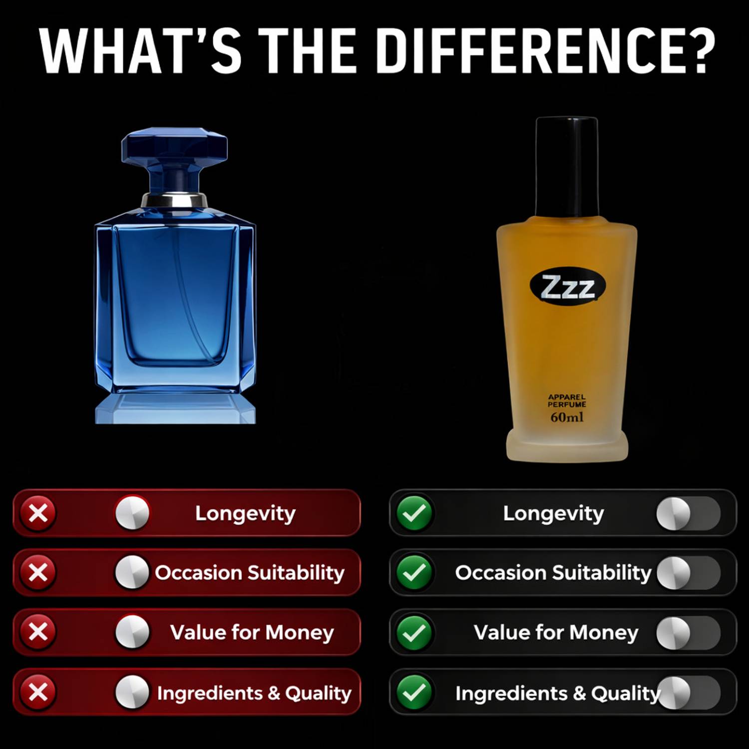 BANGKING 　ねむ郎 Buy ZORENICK ZX (ZZZ) LUXURY AND PRIMIUM FRANGRNCE22 Eau de Parfum