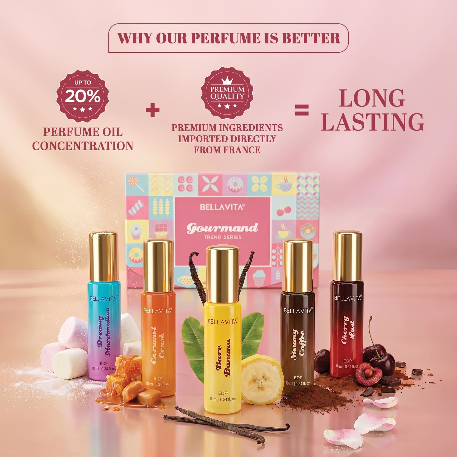 Image of BELLAVITA Gourmand Luxury Perfume Gift Set | Sweet & Dessert Pocket Fragrances (5 x 10 ml) Eau de Parfum - 50 ml