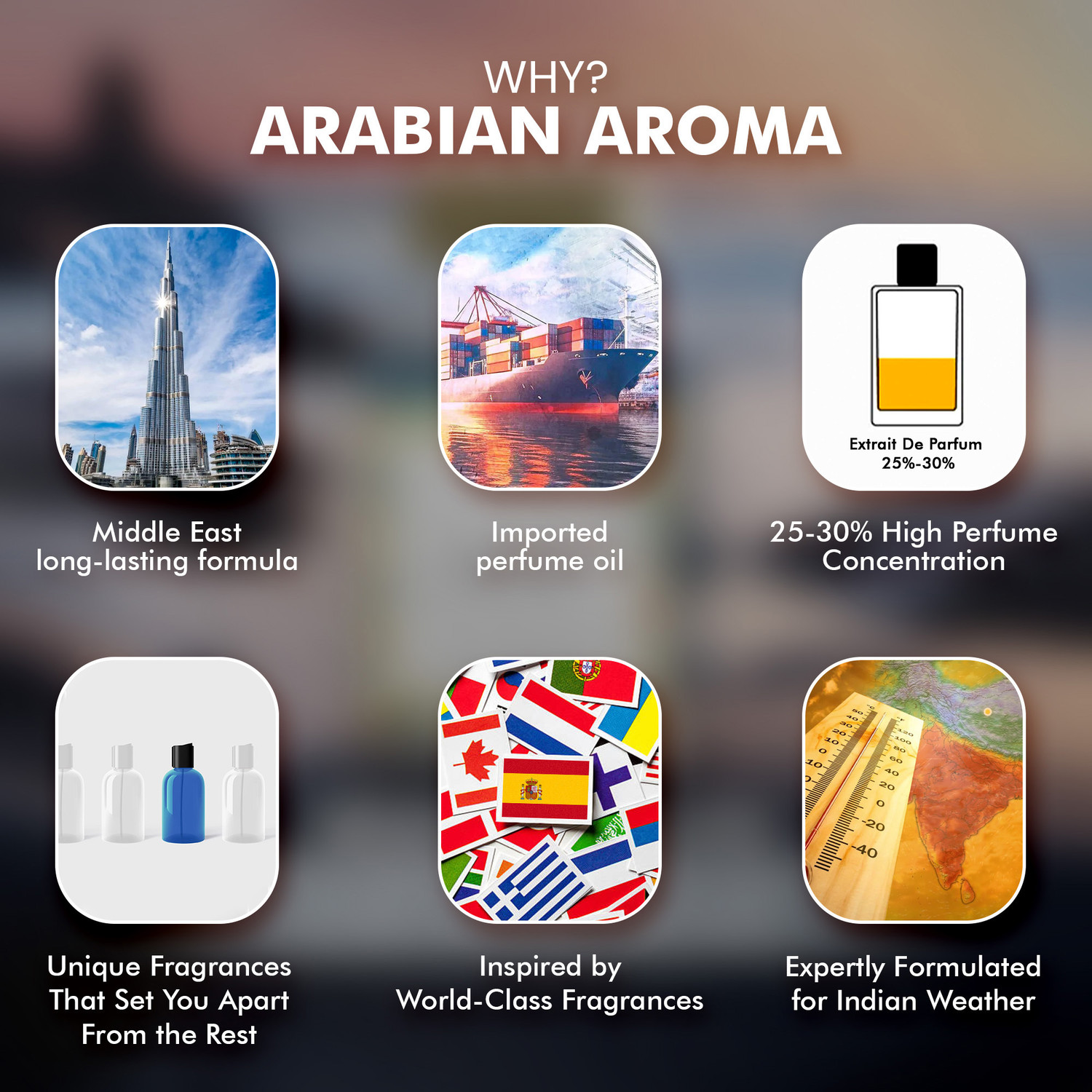 Image of Arabian Aroma Perfume Combo For Men Sovage & WHY Men's Long Lasting Fragrance for Men Extrait De Parfum - 100 ml