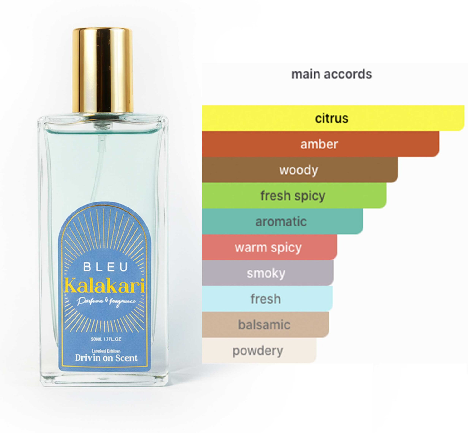 Image of kalakari perfume and fragrance Kalakari combo of 2 prive bleu perfume Perfume - 100 ml (For Men)