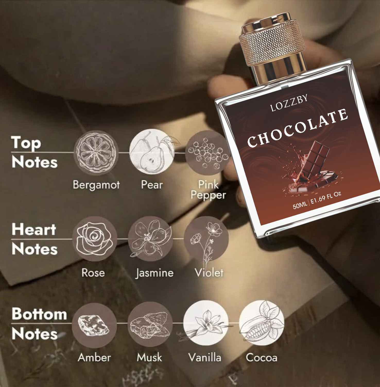 Image of LOZZBY Chocolate Perfume Smooth Sweet Aroma Long Lasting 0.15 Eau de Parfum - 50 ml