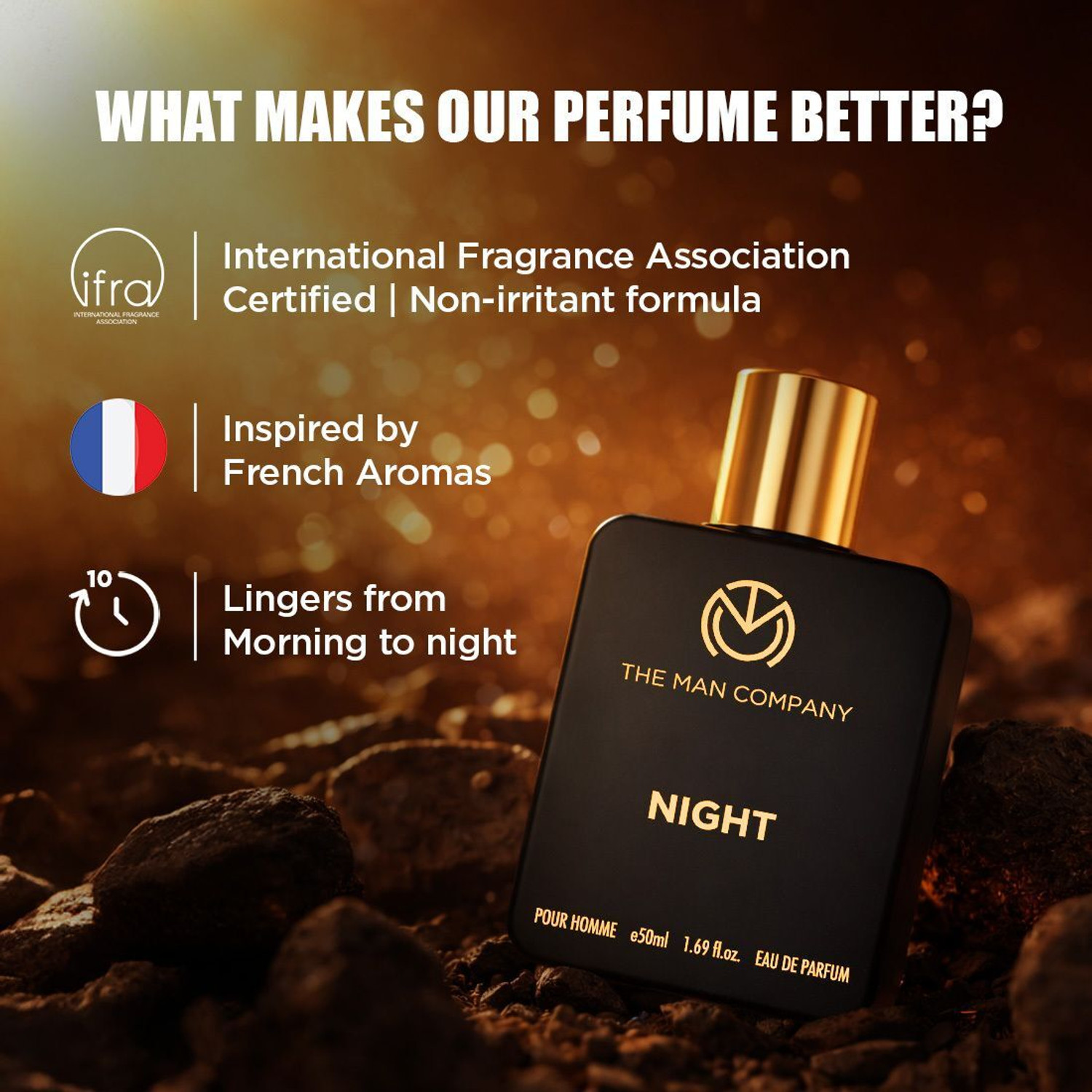 Image of THE MAN COMPANY Night Perfume Gift Pack for Men | Long-Lasting Fragrance Perfume - 100 ml