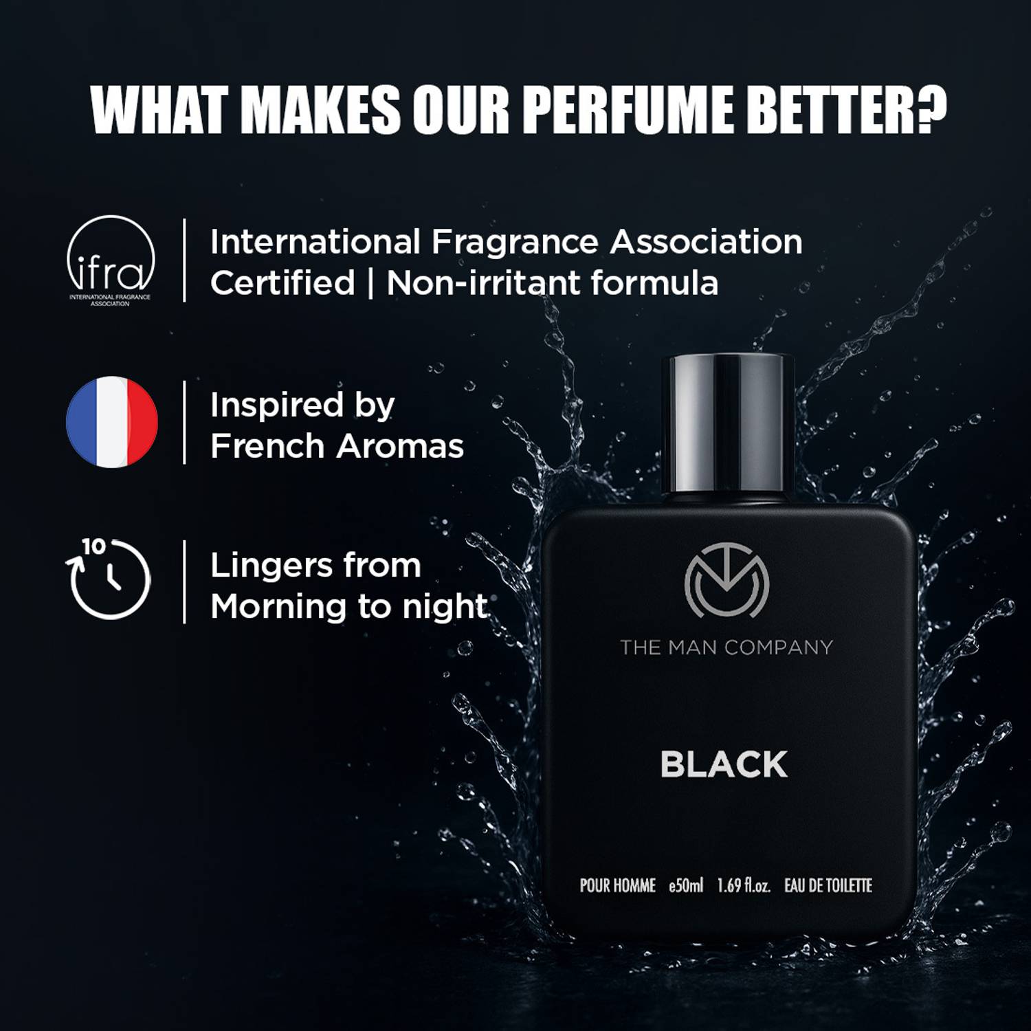 THE MAN COMPANY Aqua Noir + Black EDT Perfume Twin Set 50ml - Image 5