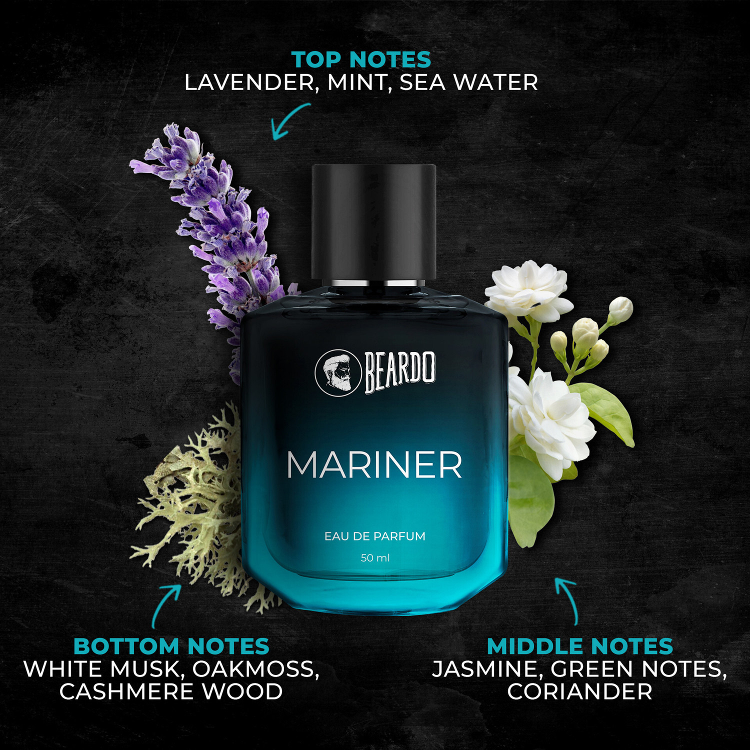 Image of BEARDO Mariner Perfume EDP & LSD Perfume EDP | Oriental, Fresh | Long Lasting Fragrance Eau de Parfum - 100 ml