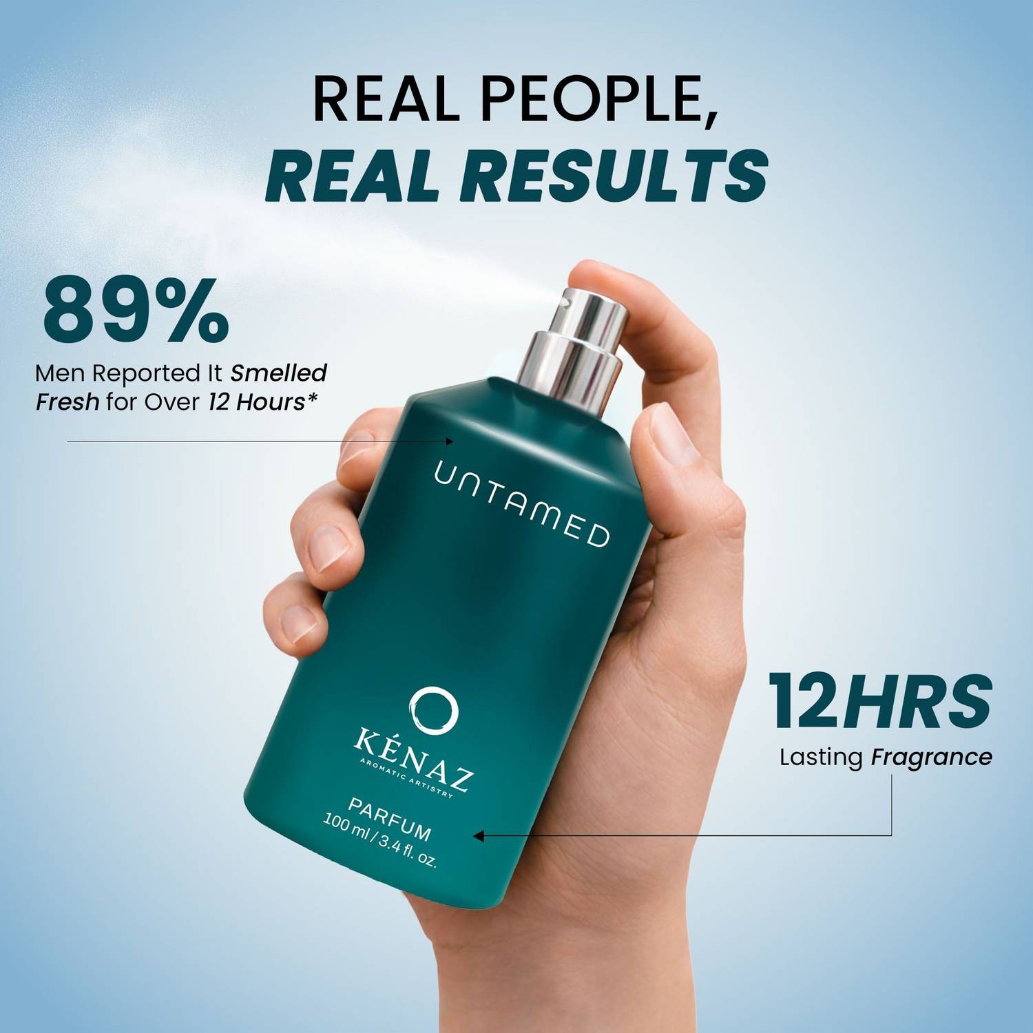 Kenaz Untamed 100 ML Perfume - Image 5