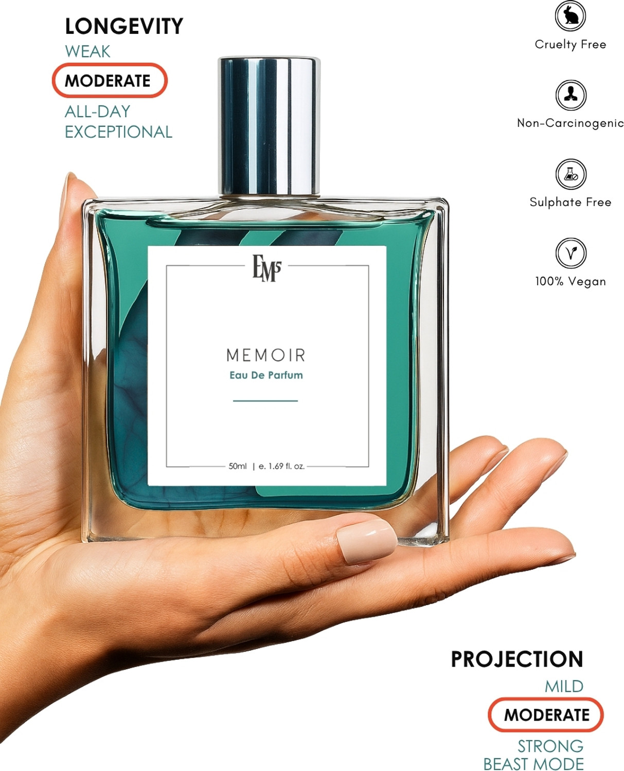 Image of Em5 MEMOIR Eau de Parfum - 50 ml