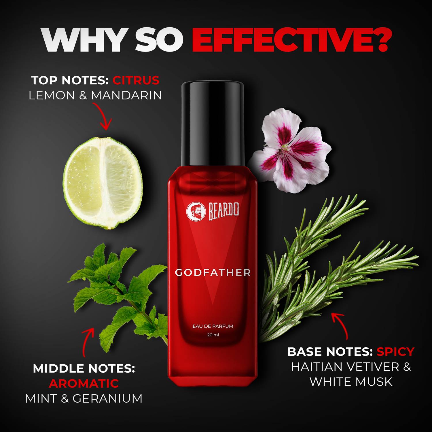BEARDO Godfather Perfume 20 ml - Image 3