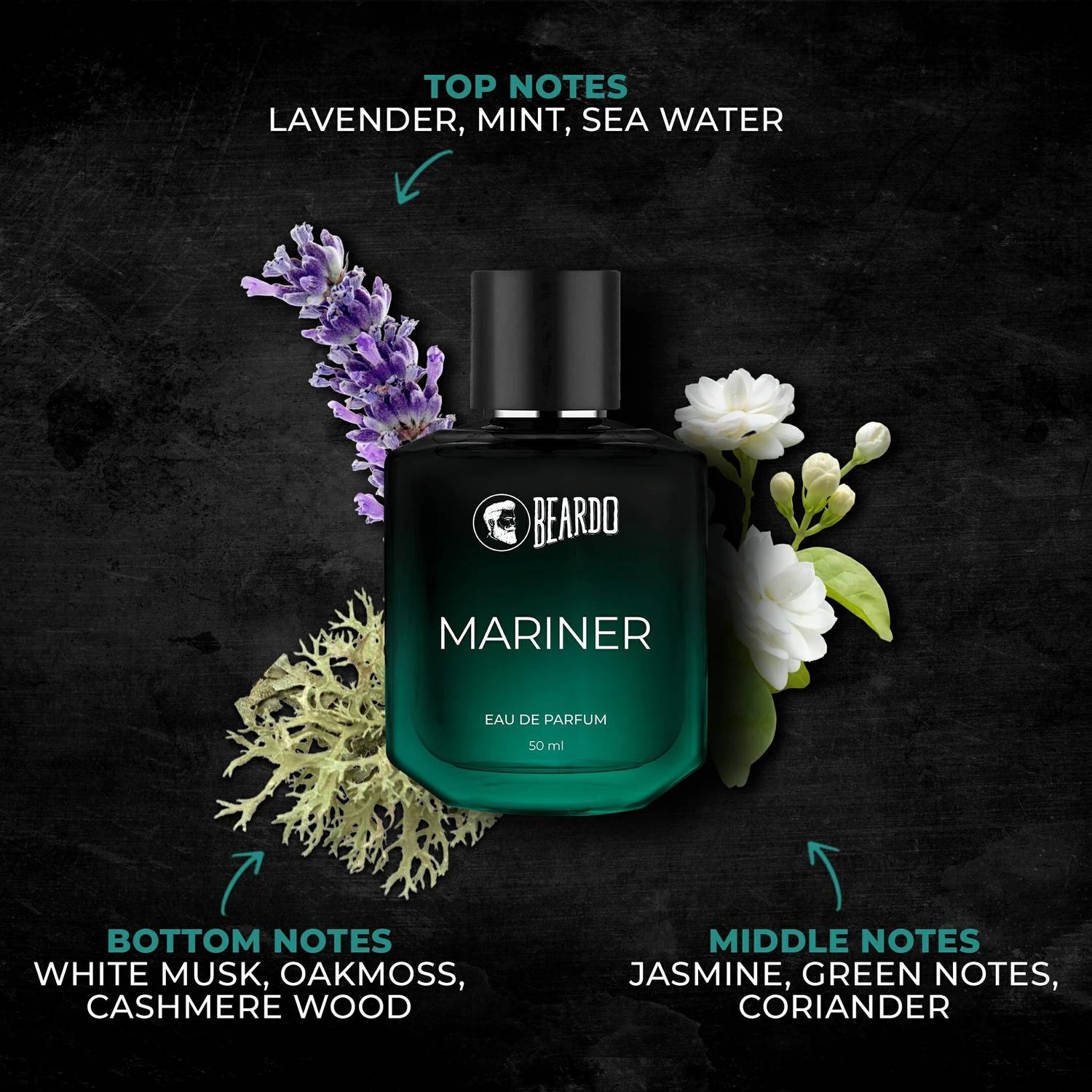 BEARDO Whisky Smoke Bourbon & Mariner EDP Perfume Set 100 ml - Image 3