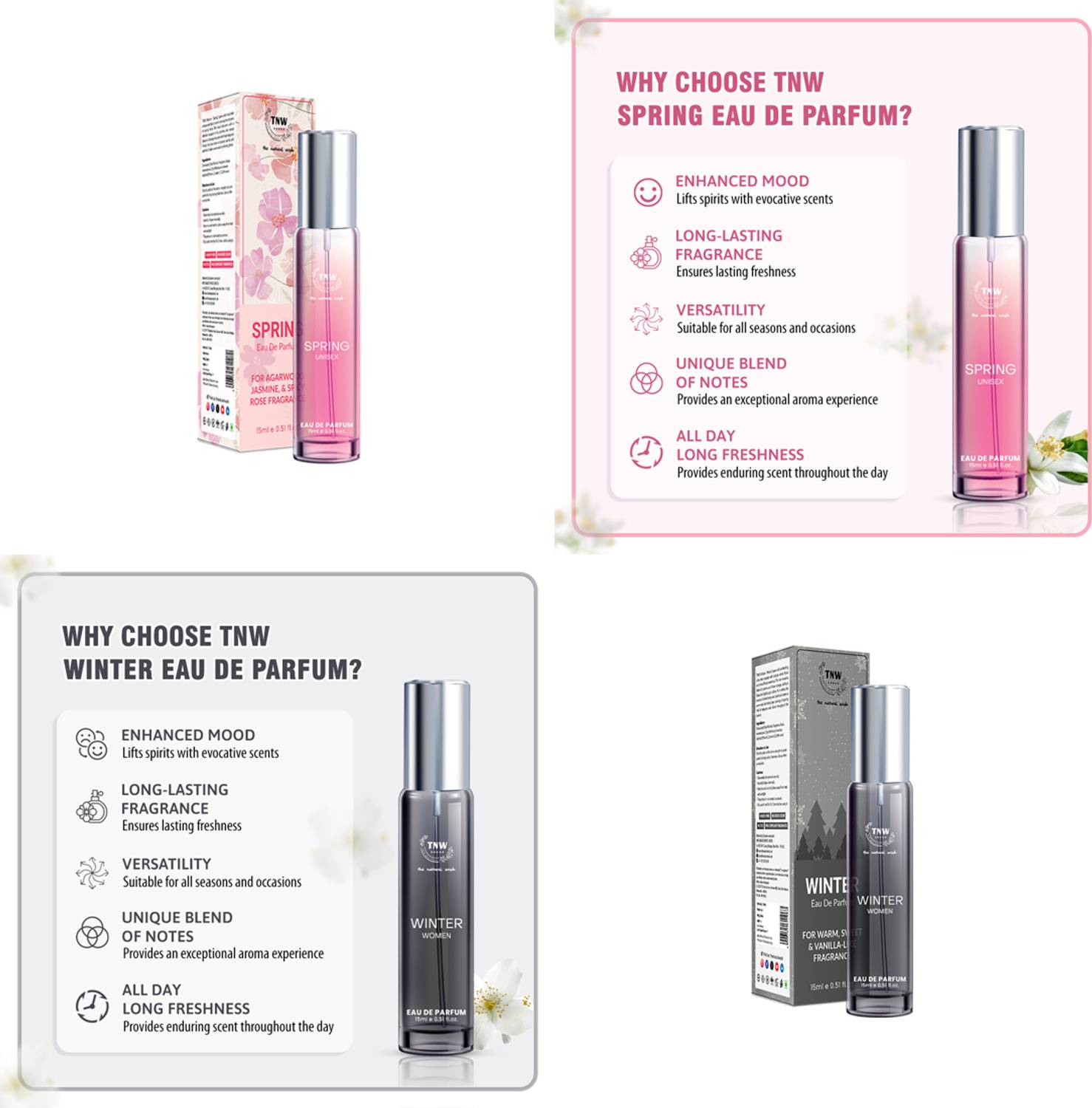 TNW Eau de Parfum 30 ml - Image 2