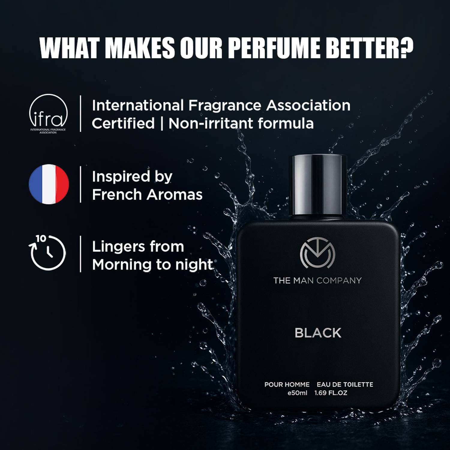 The Man Company Black EDT Perfume 50 ml - Image 4
