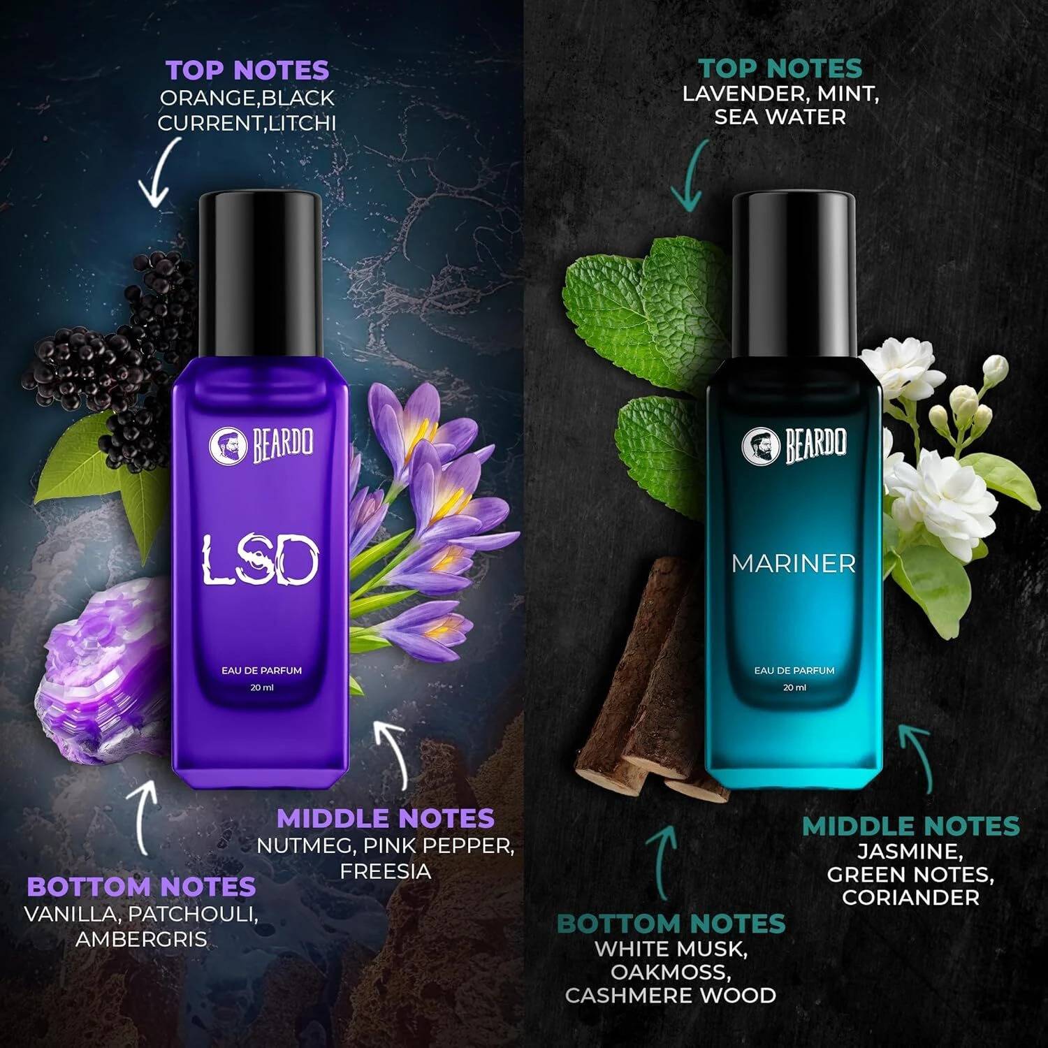 BEARDO Best Day Perfume Gift Set 4 x Pack of 4 · 20 ml (80 ml total) - Image 3