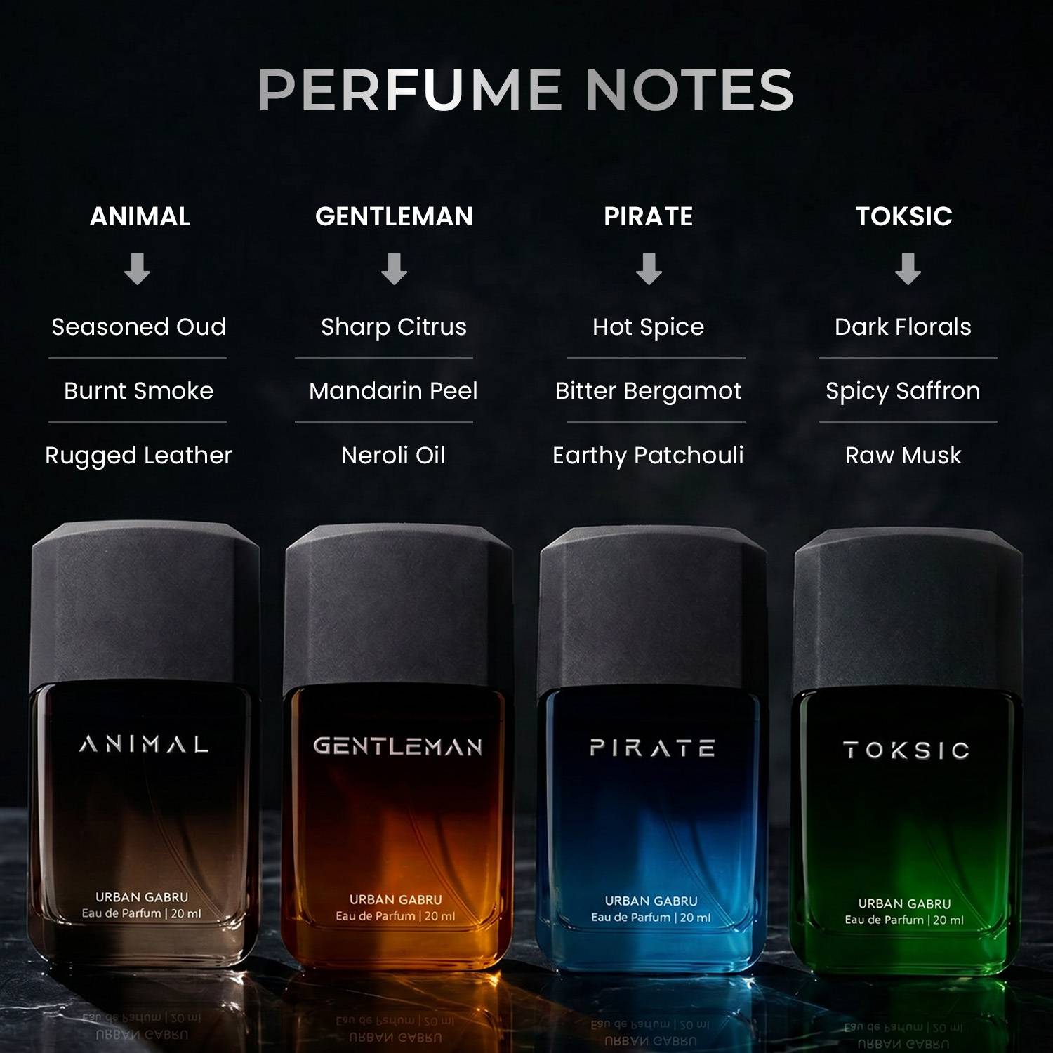 urbangabru Men's Perfume Gift Set 4x80ml - Image 3